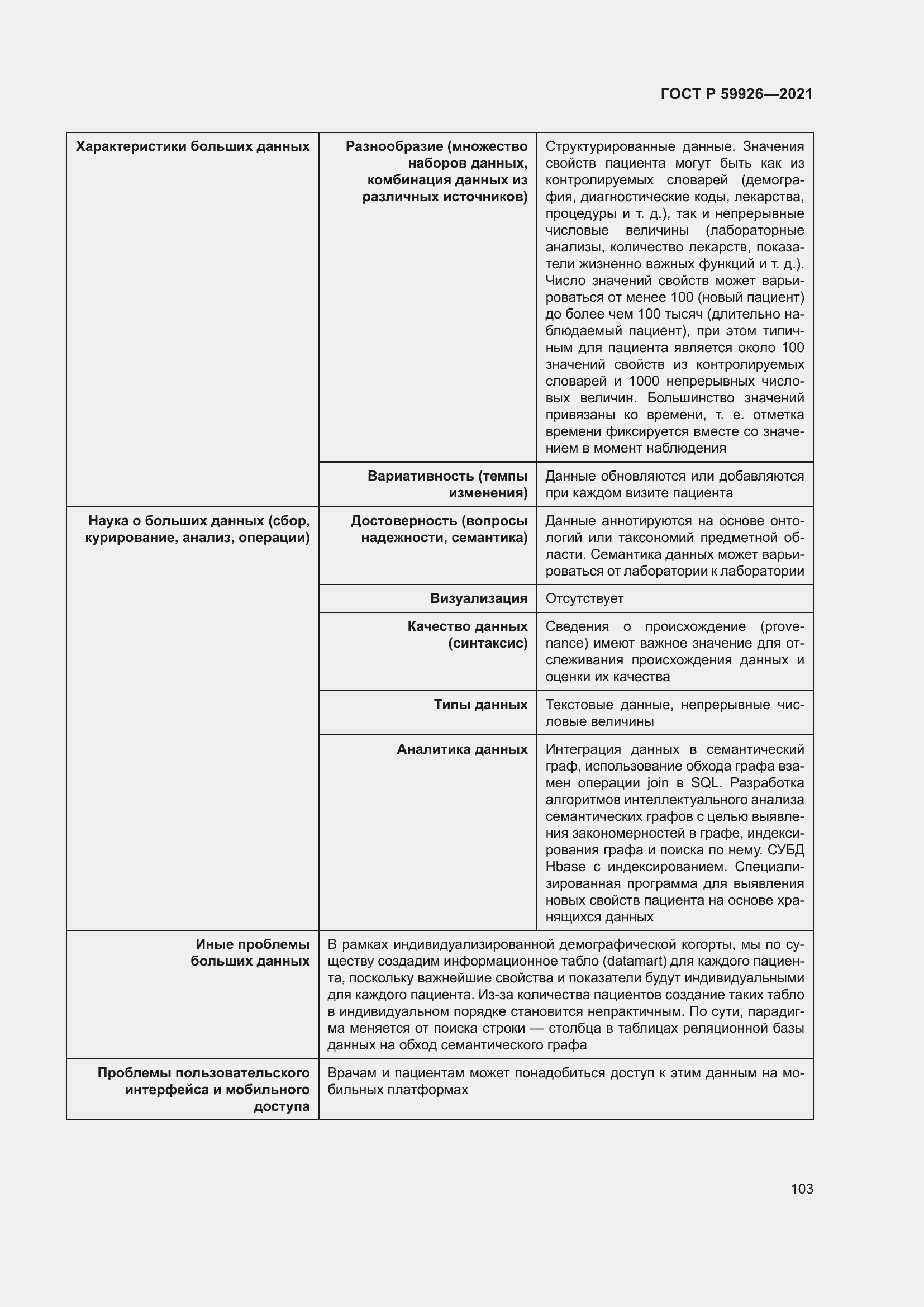 Страница 109 ГОСТ Р 59926-2021