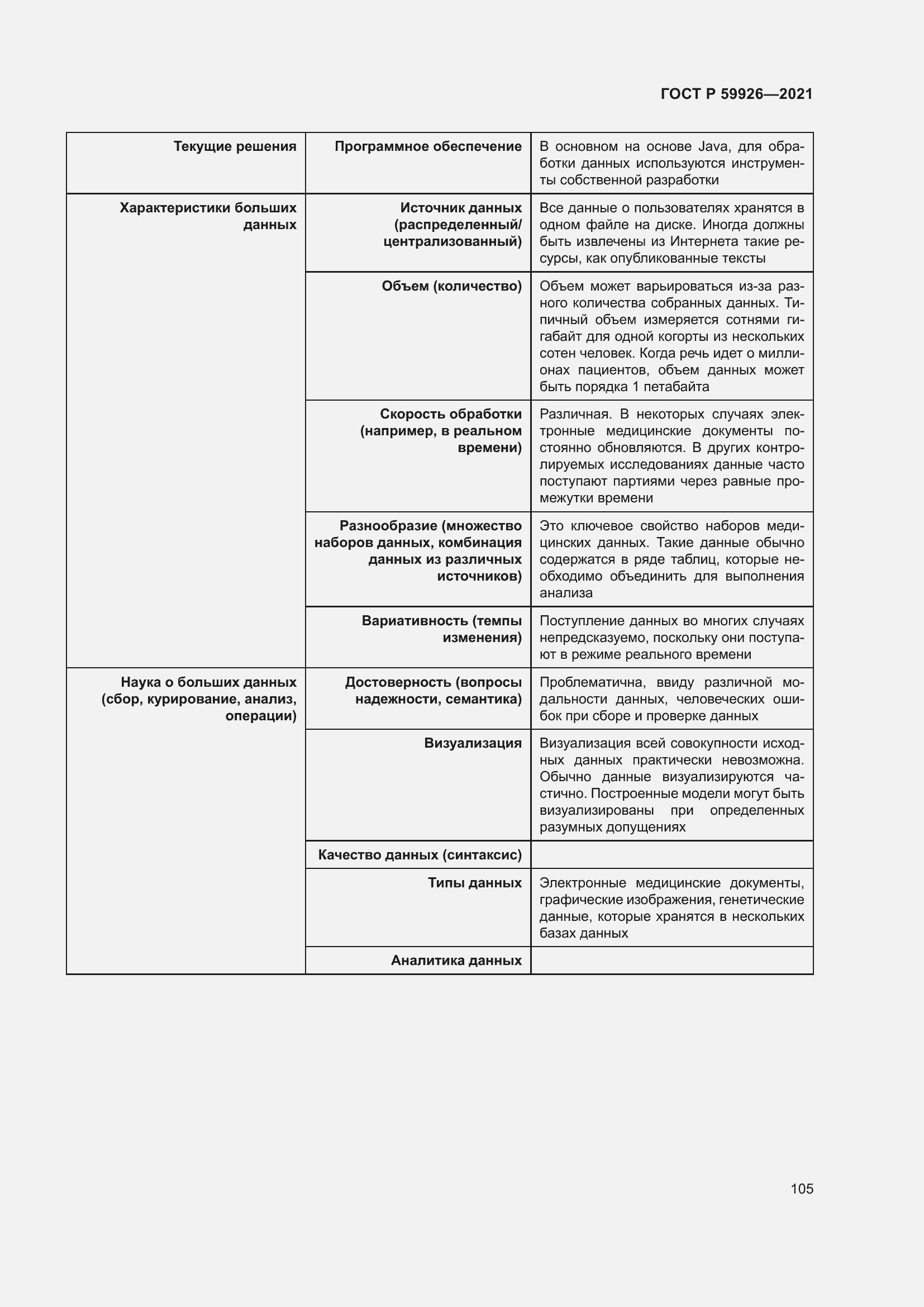 Страница 111 ГОСТ Р 59926-2021