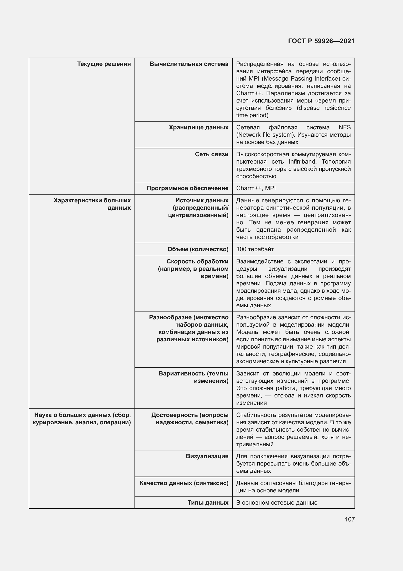 Страница 113 ГОСТ Р 59926-2021