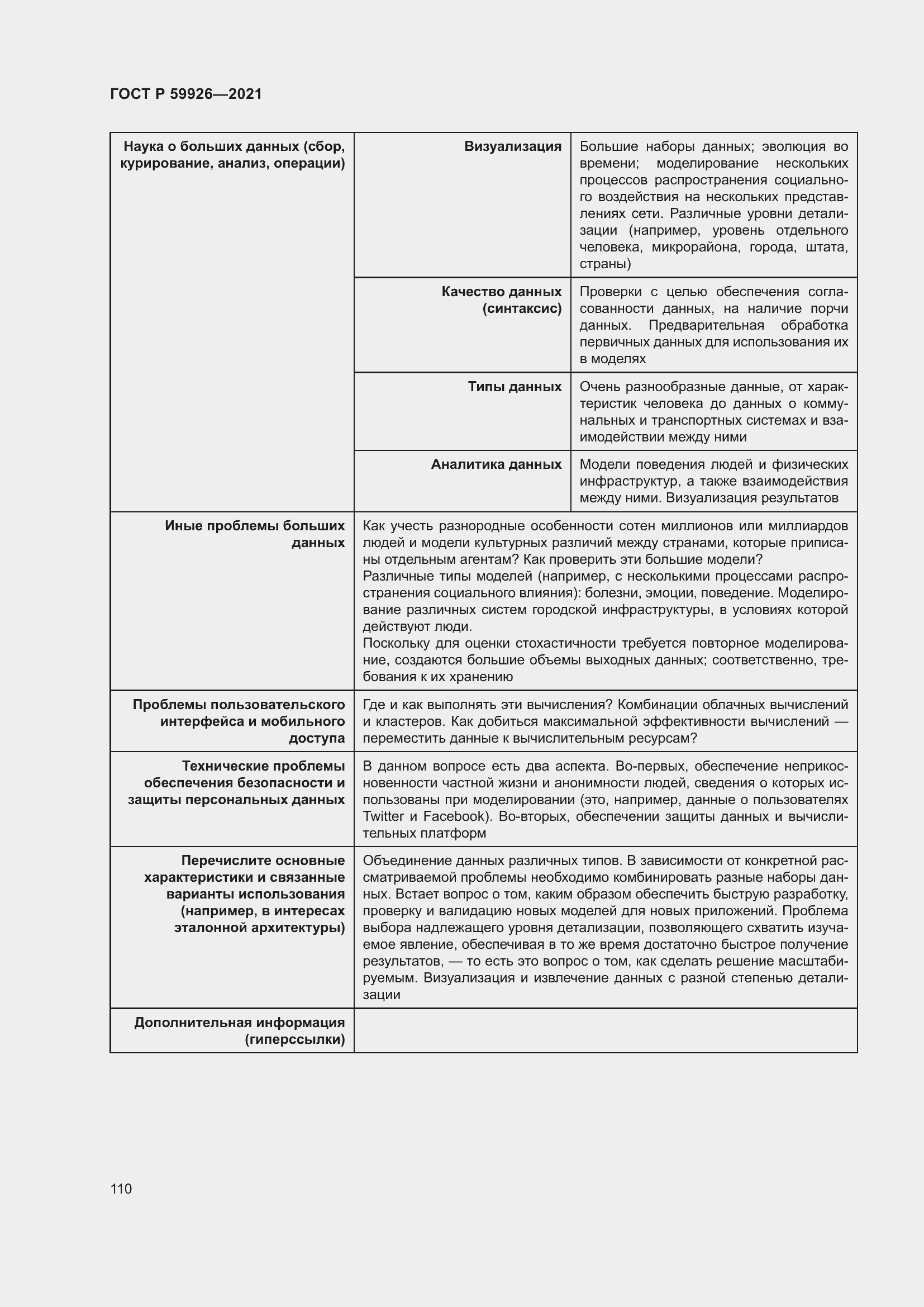 Страница 116 ГОСТ Р 59926-2021