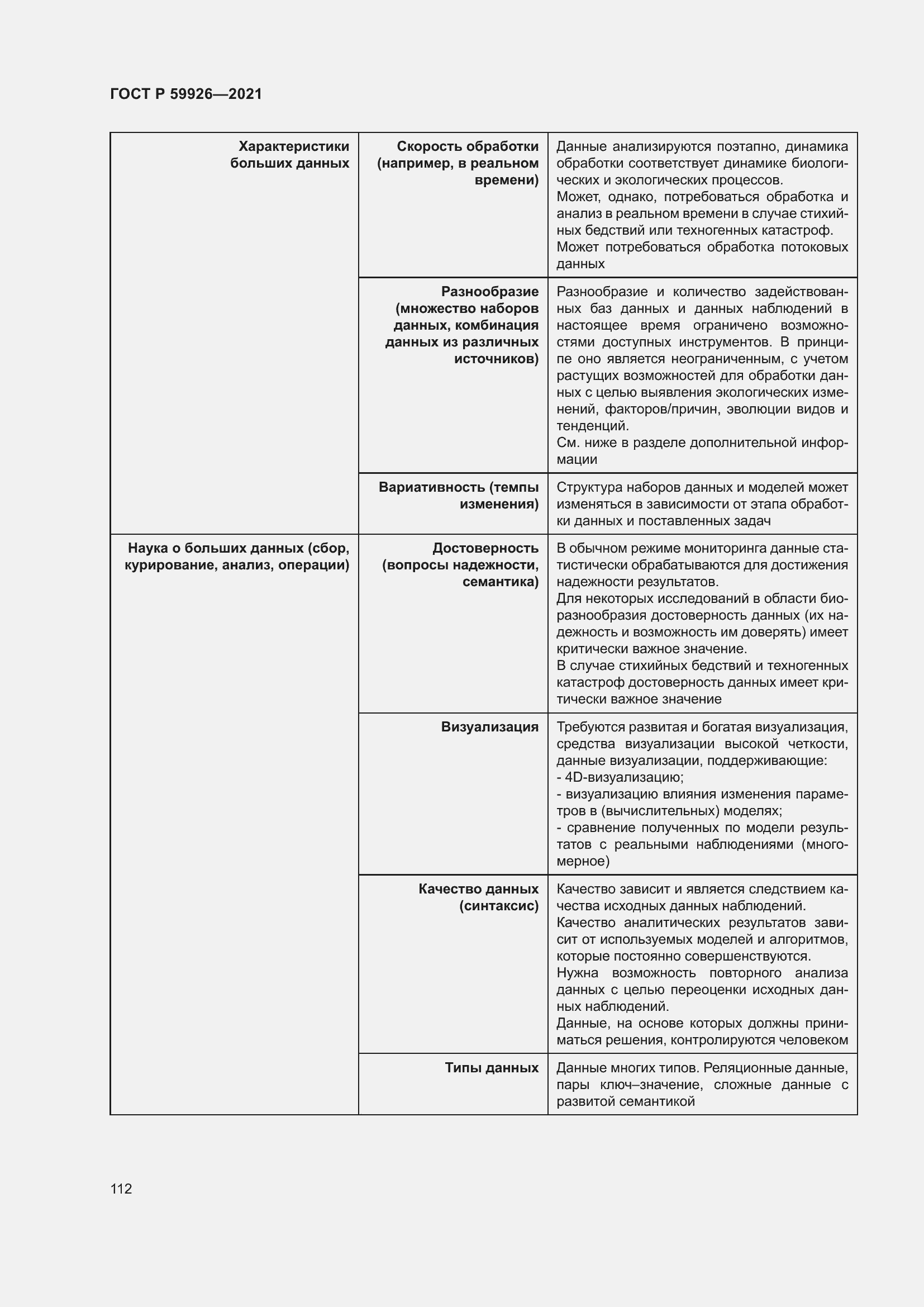 Страница 118 ГОСТ Р 59926-2021