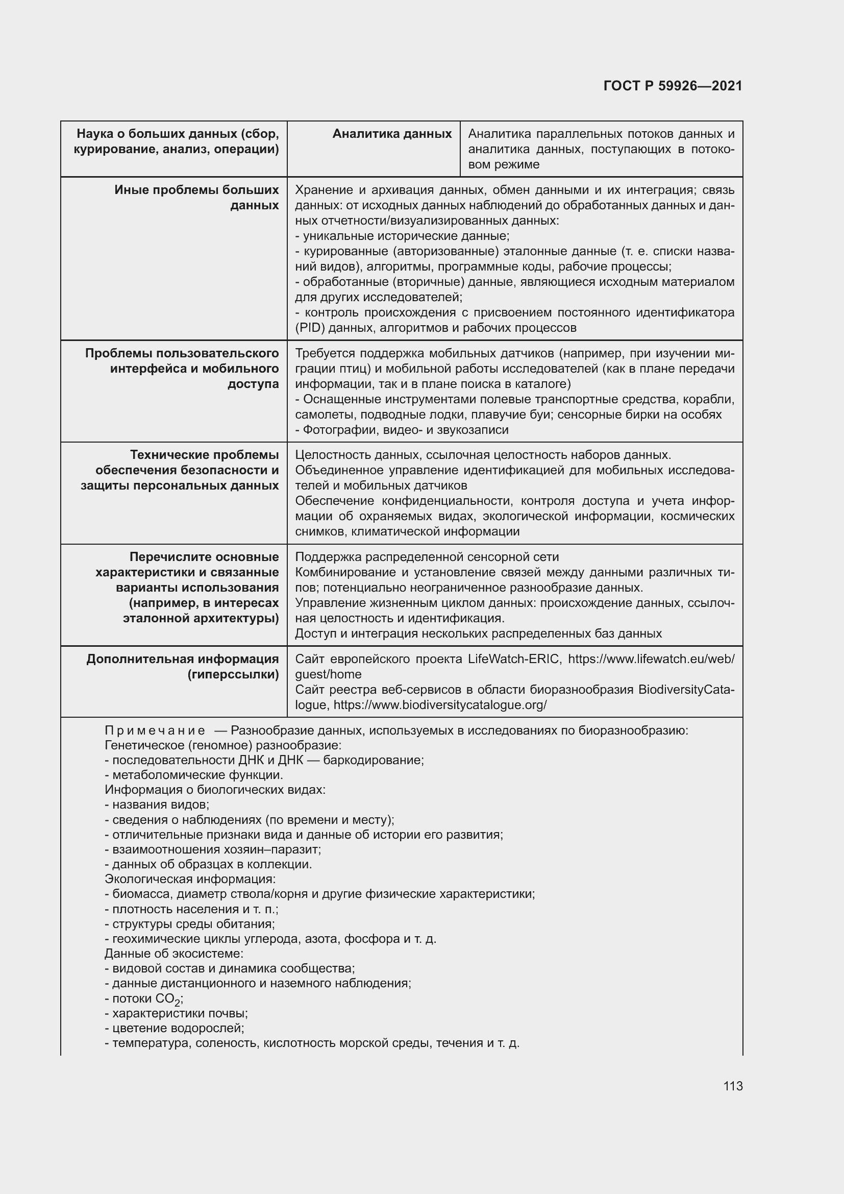 Страница 119 ГОСТ Р 59926-2021