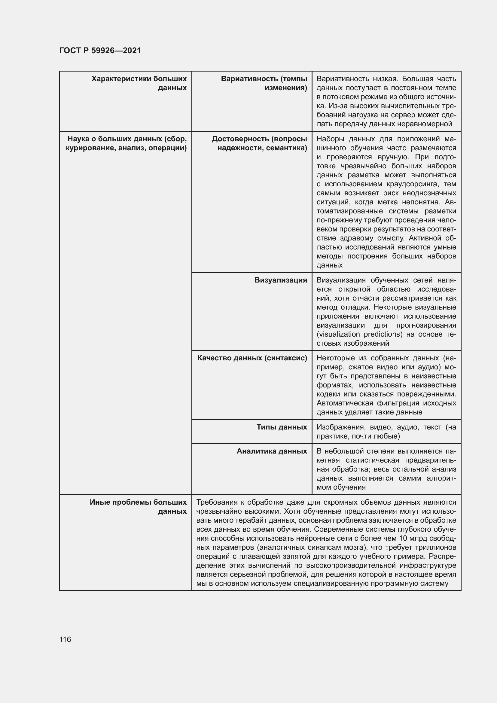 Страница 122 ГОСТ Р 59926-2021