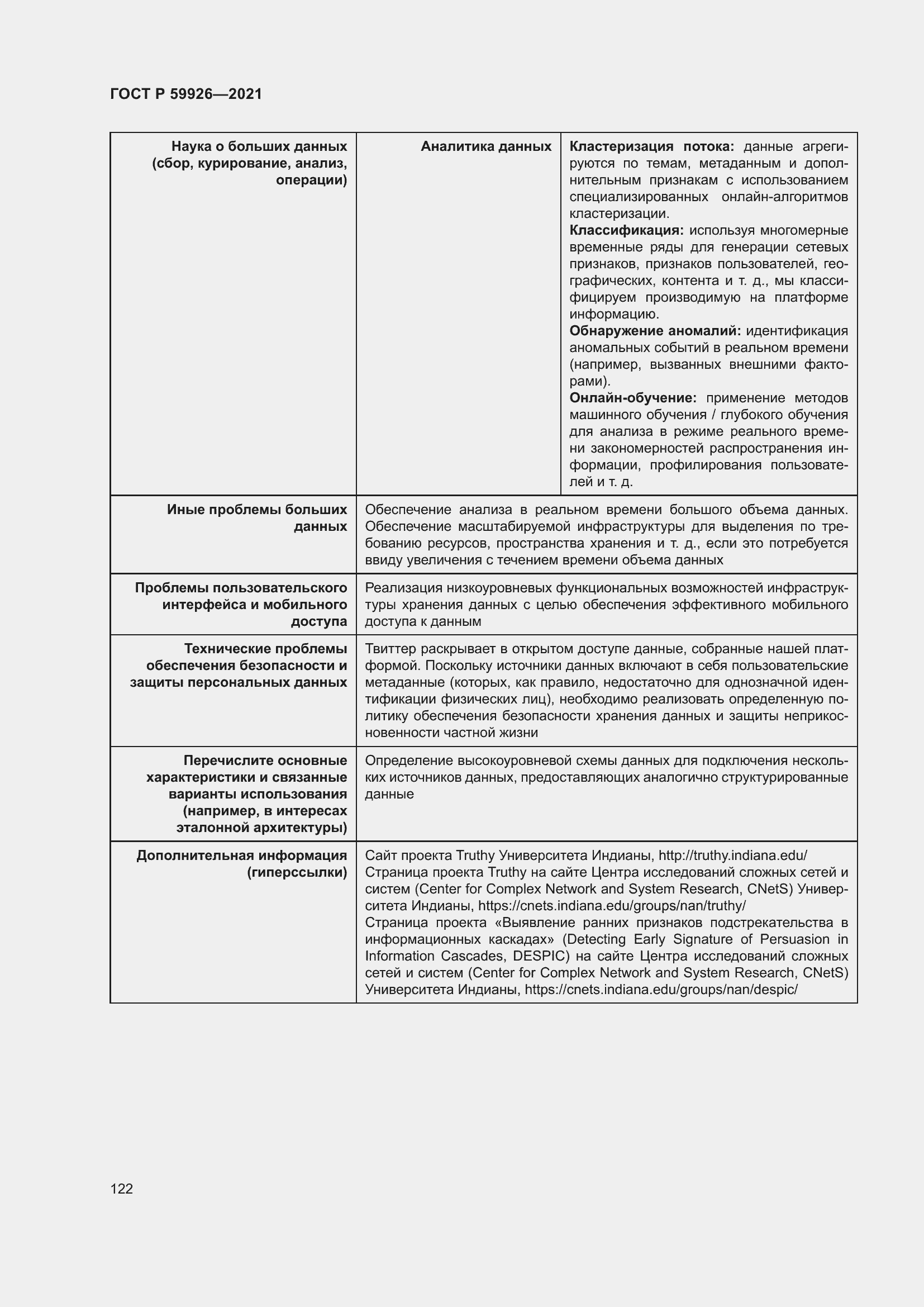 Страница 128 ГОСТ Р 59926-2021