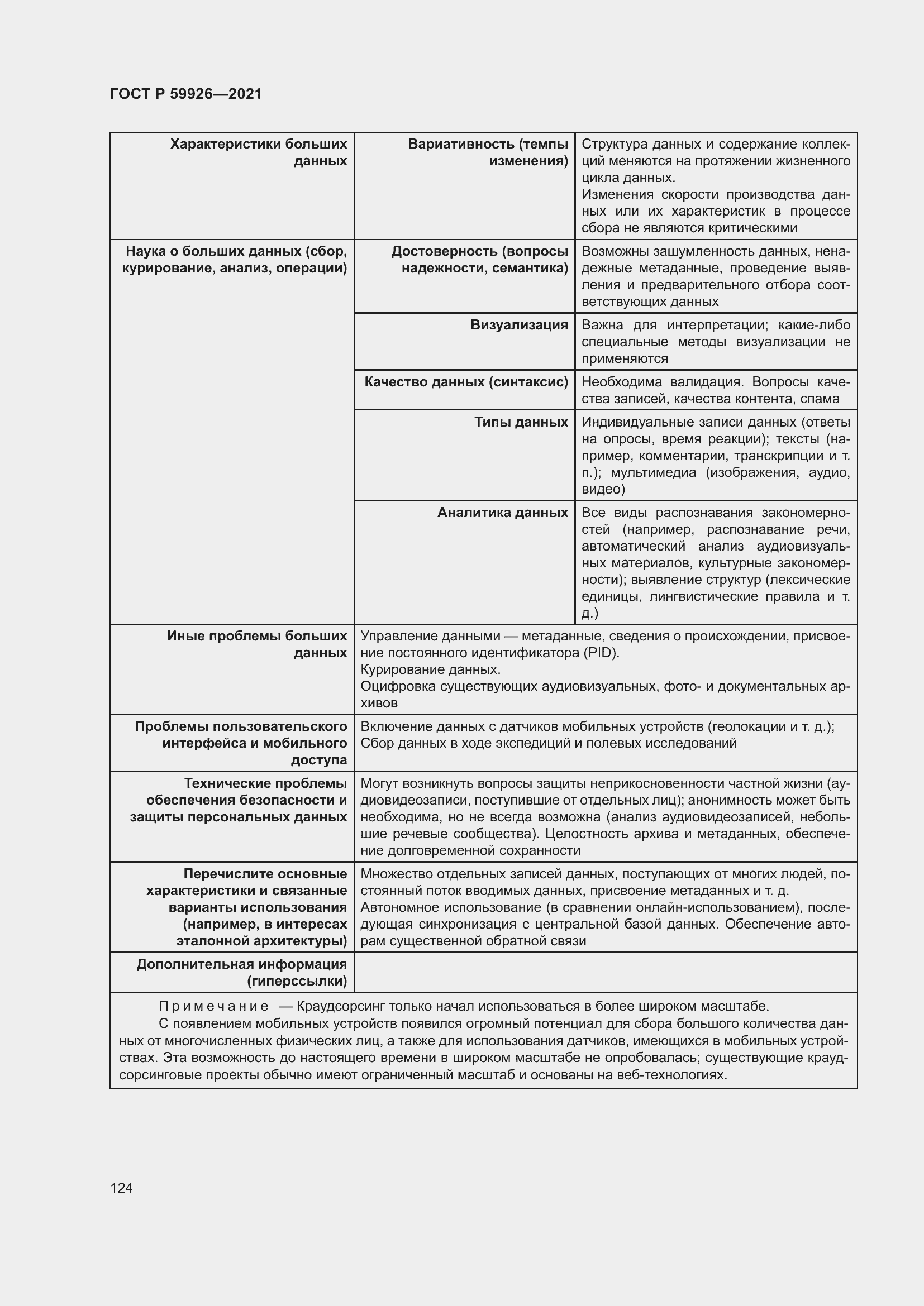 Страница 130 ГОСТ Р 59926-2021