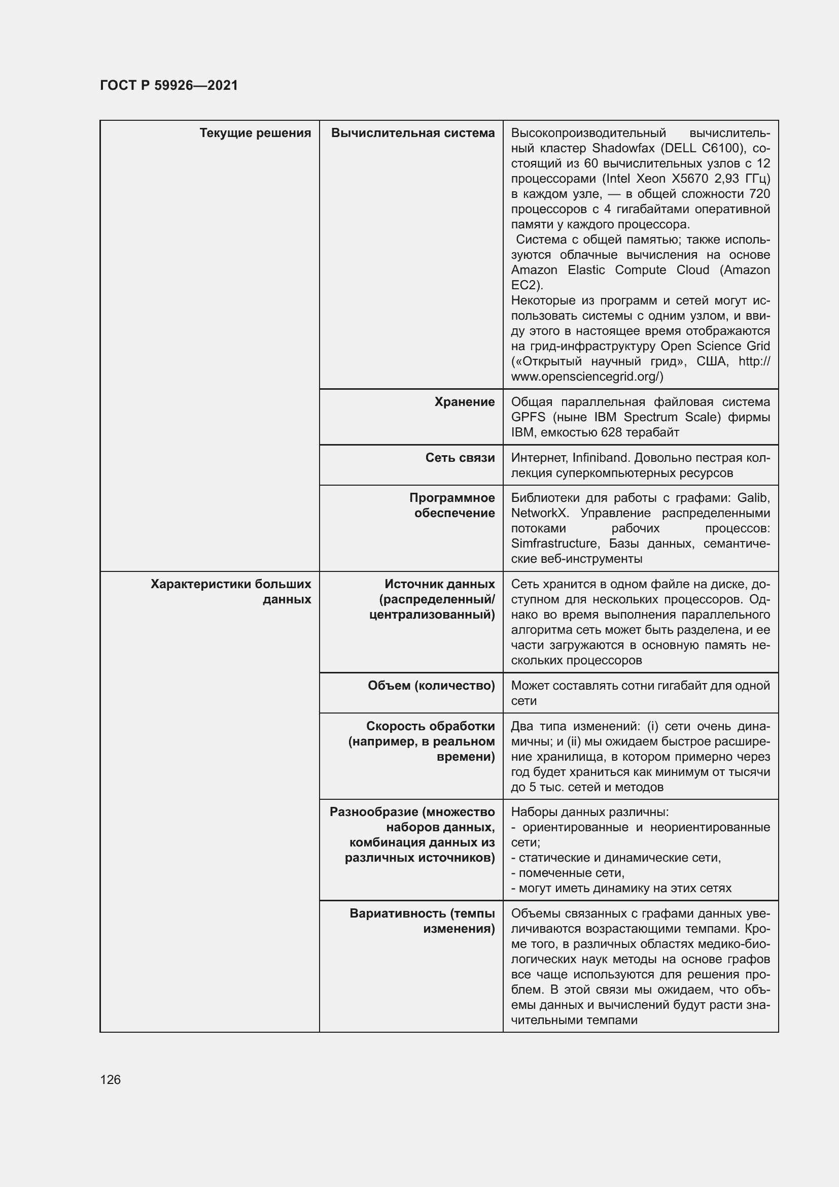 Страница 132 ГОСТ Р 59926-2021