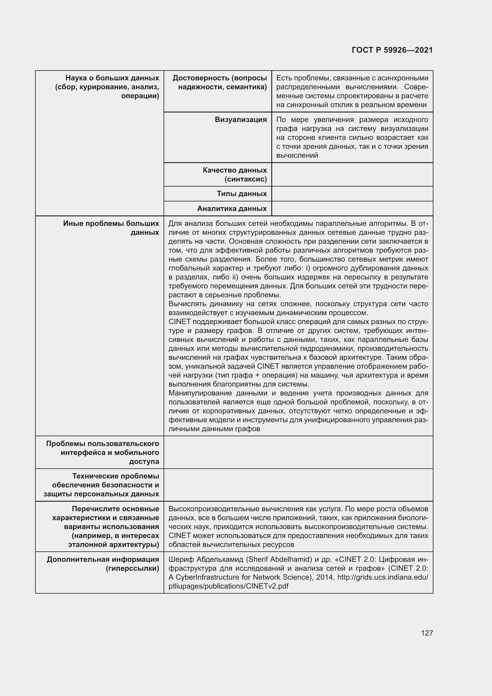 Страница 133 ГОСТ Р 59926-2021