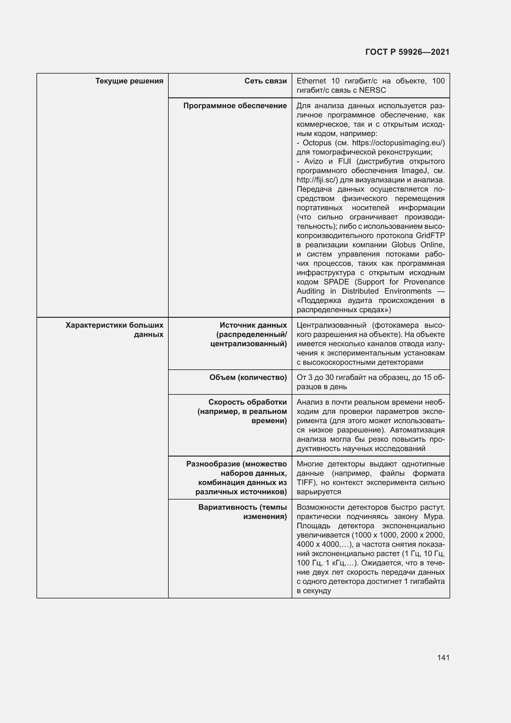 Страница 147 ГОСТ Р 59926-2021