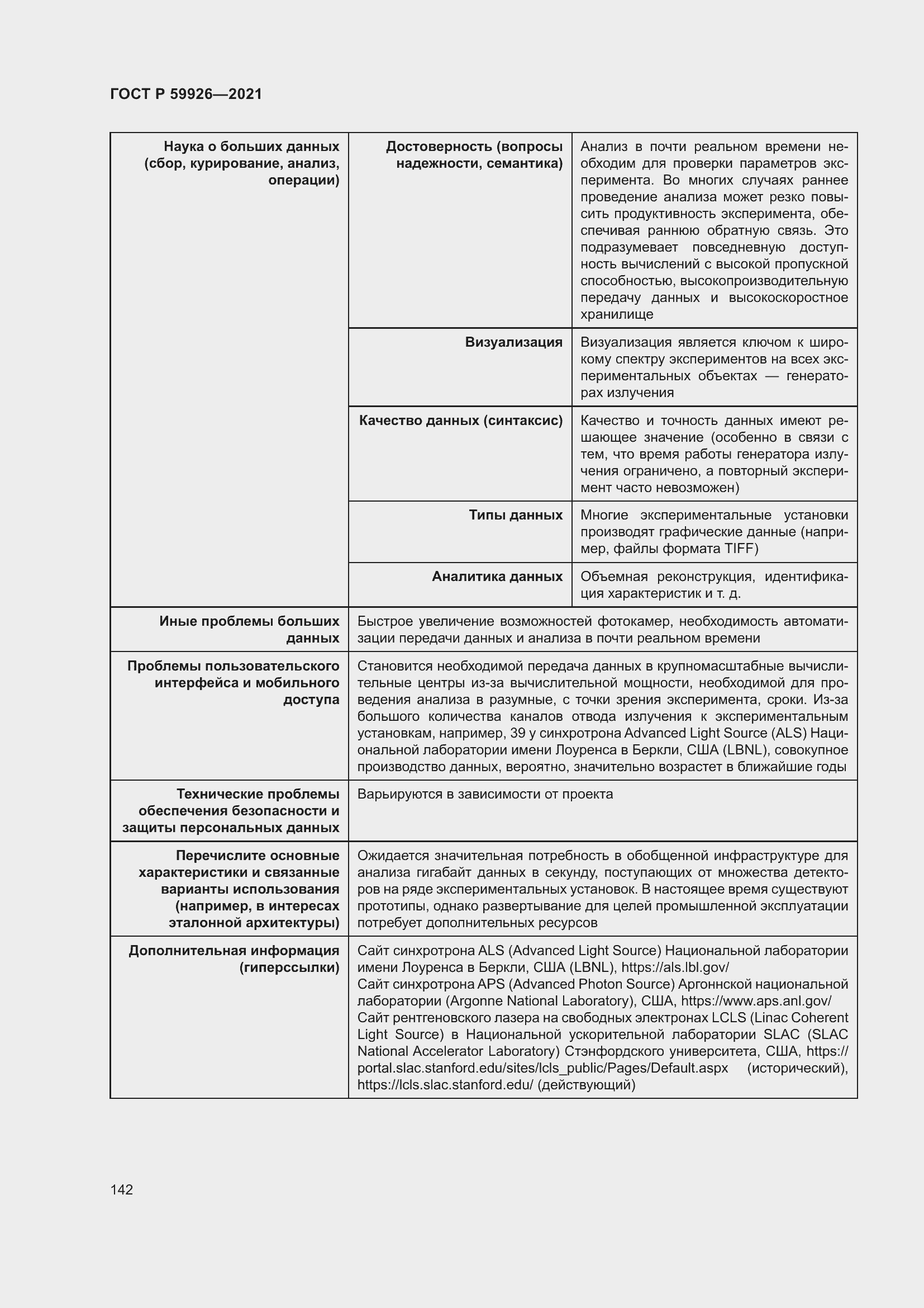 Страница 148 ГОСТ Р 59926-2021
