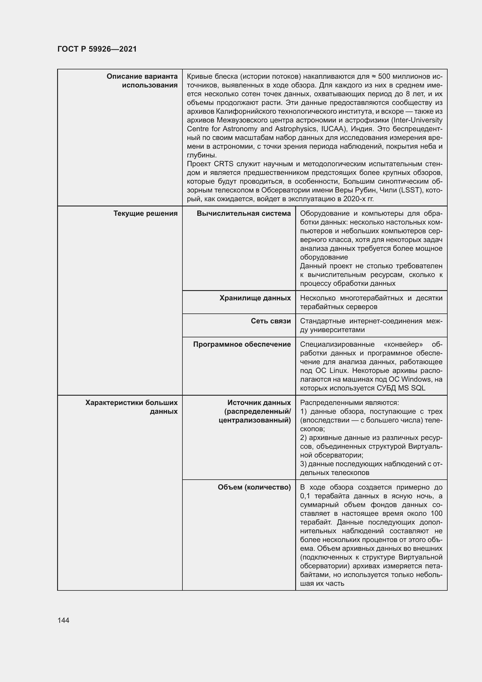 Страница 150 ГОСТ Р 59926-2021