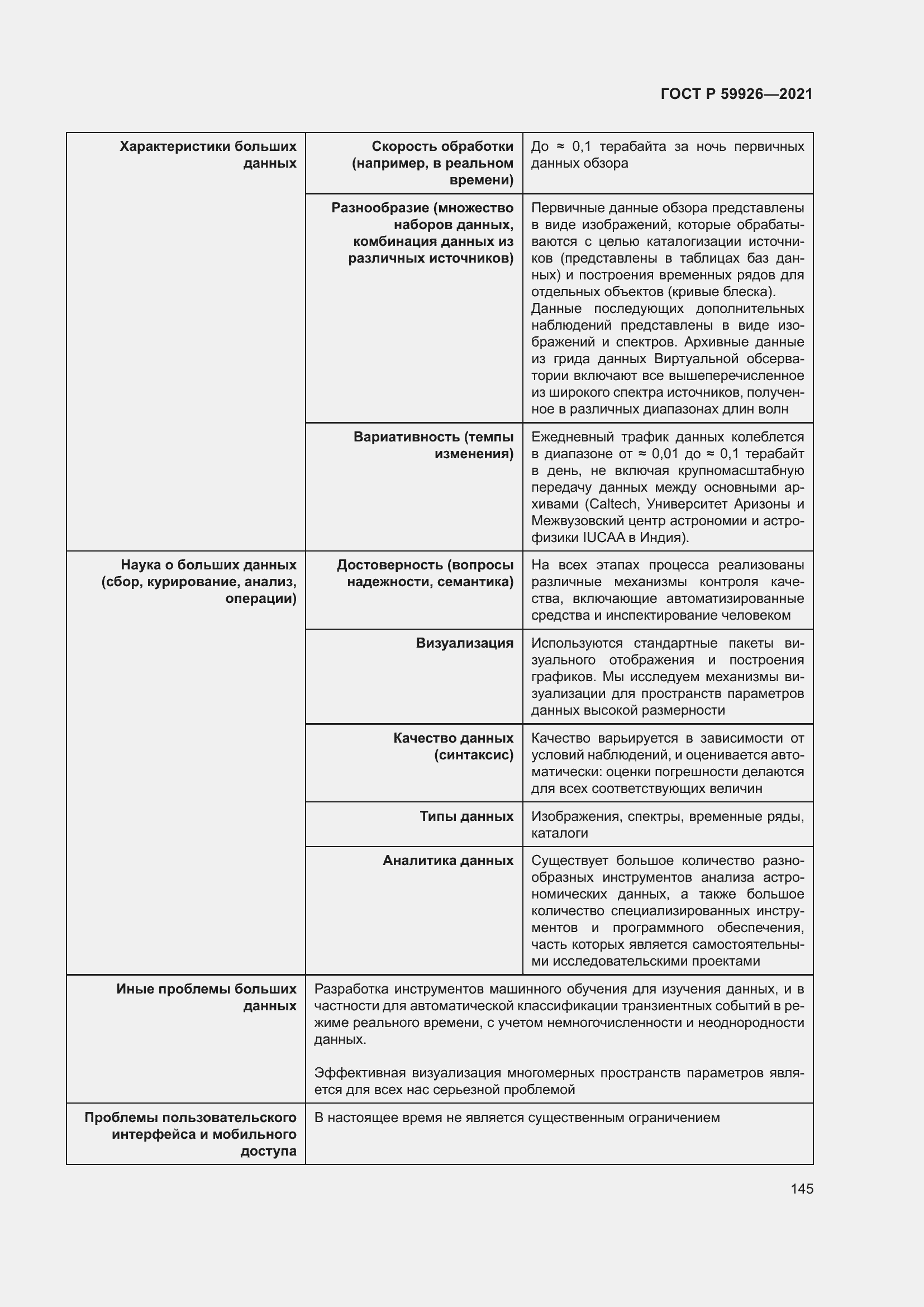 Страница 151 ГОСТ Р 59926-2021