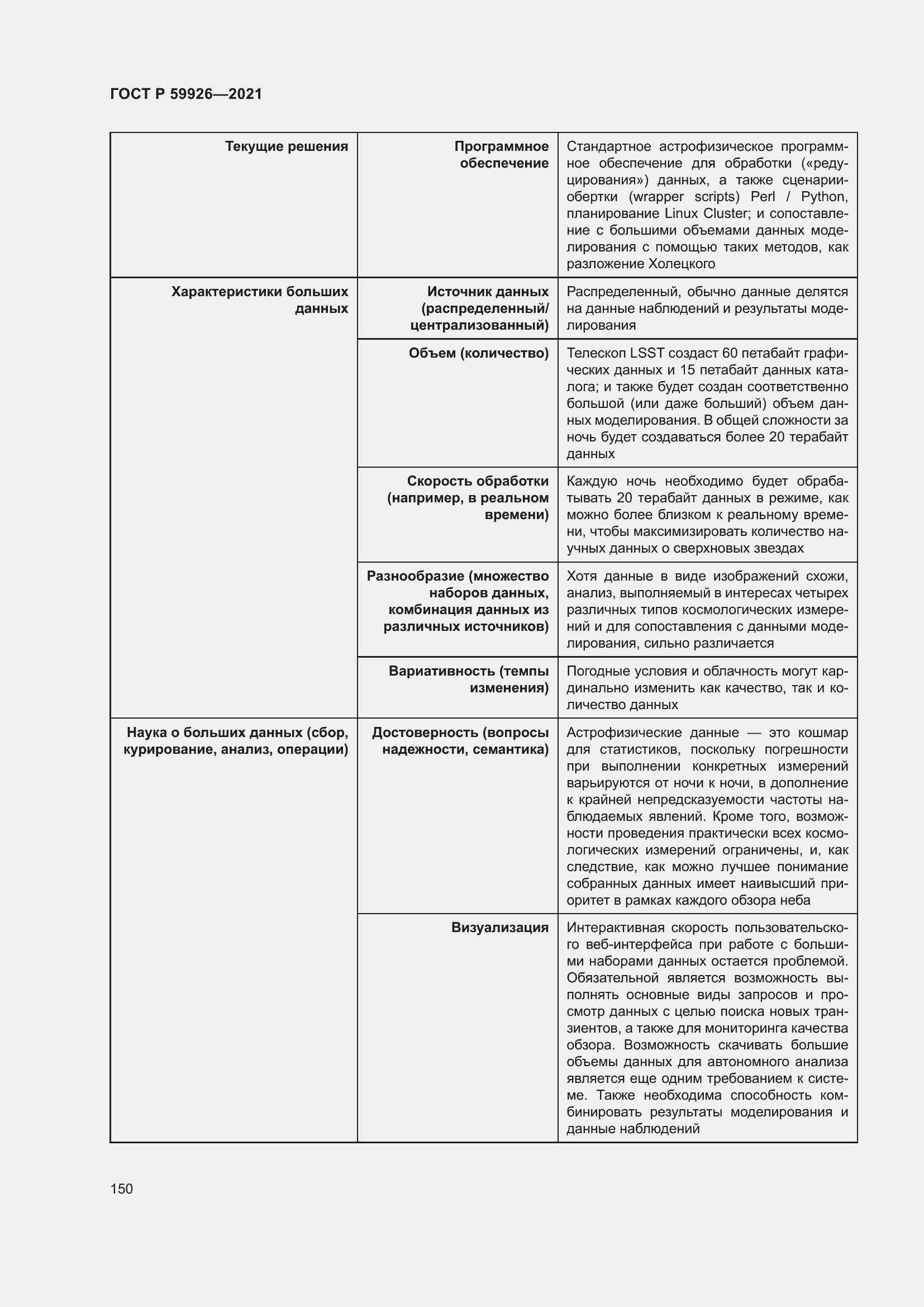 Страница 156 ГОСТ Р 59926-2021