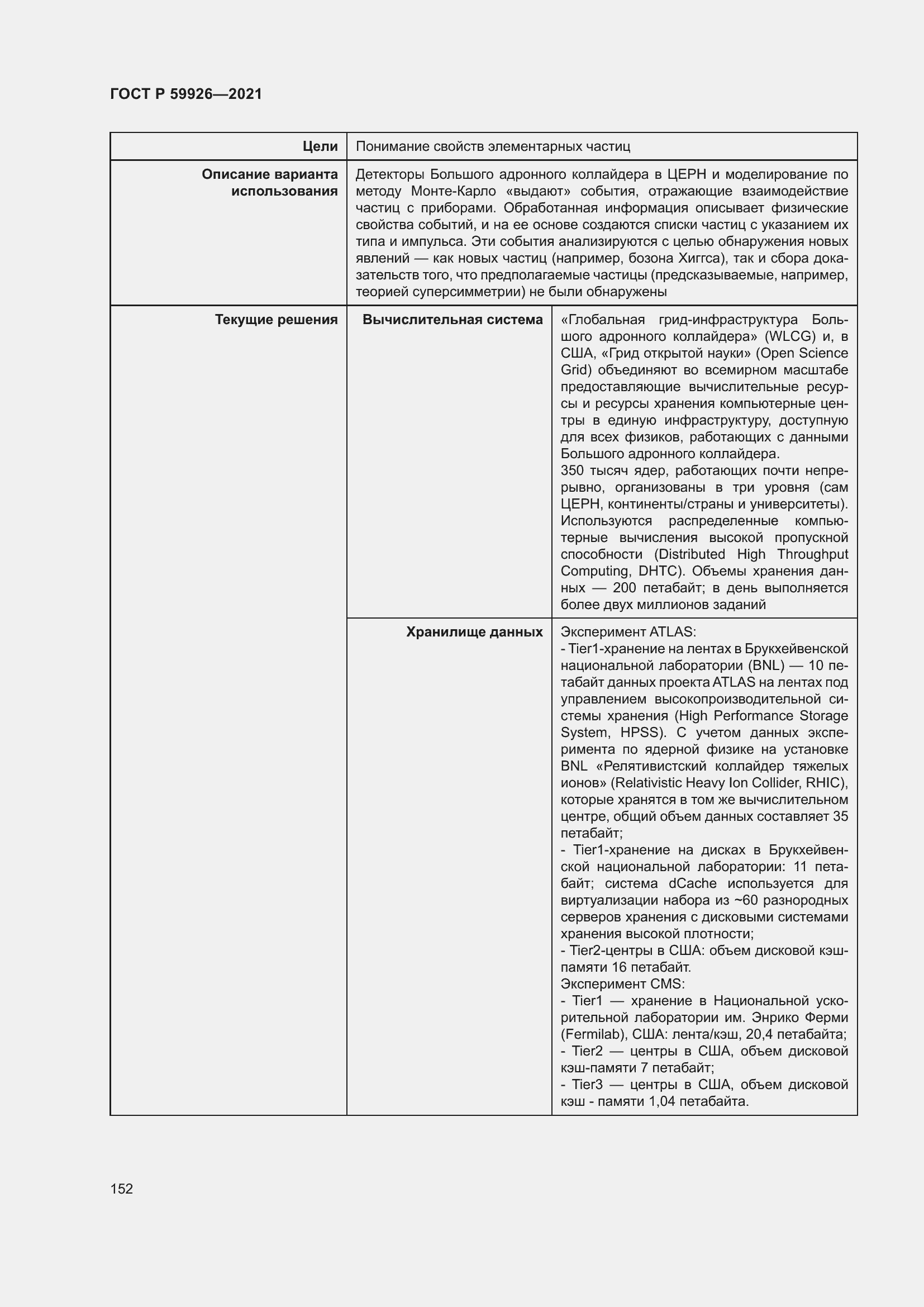 Страница 158 ГОСТ Р 59926-2021