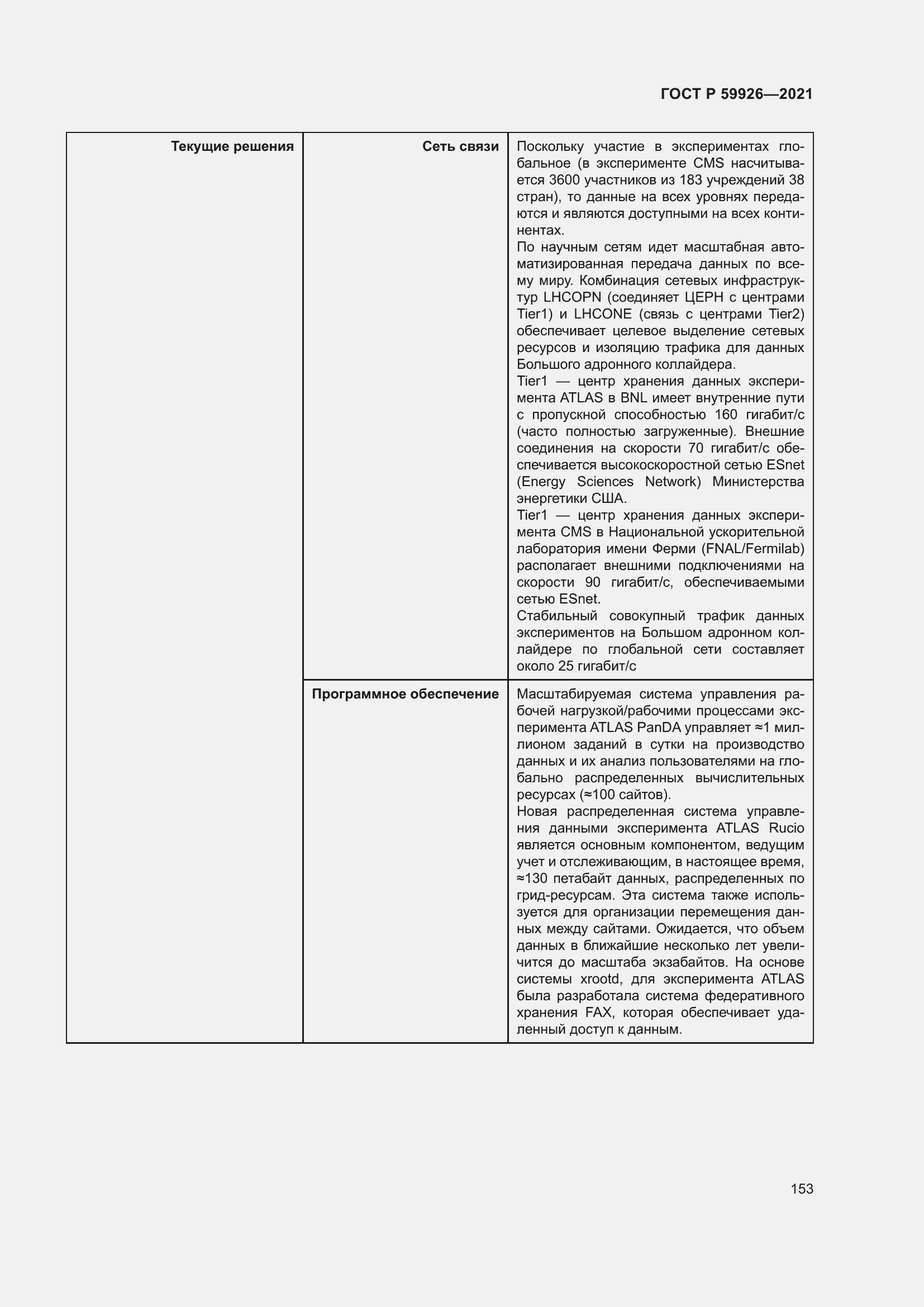 Страница 159 ГОСТ Р 59926-2021