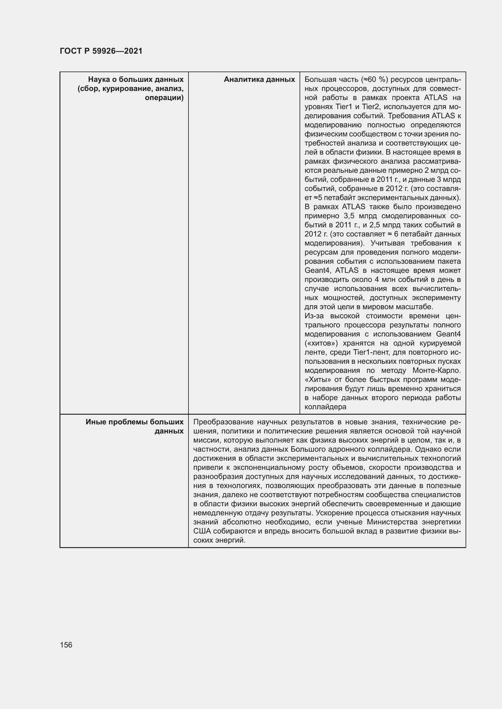 Страница 162 ГОСТ Р 59926-2021