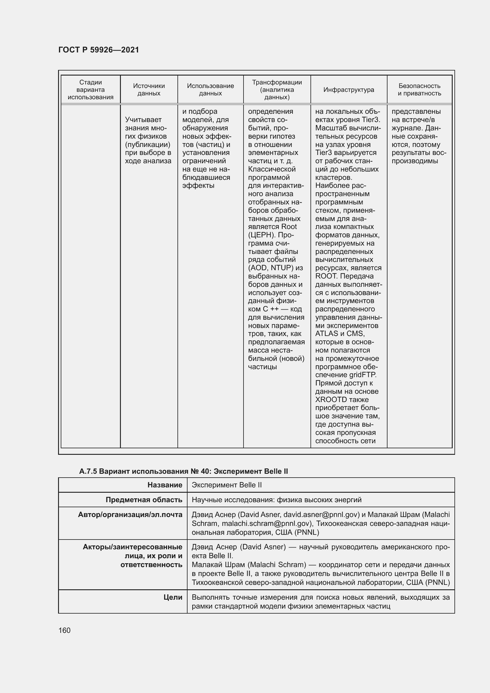 Страница 166 ГОСТ Р 59926-2021