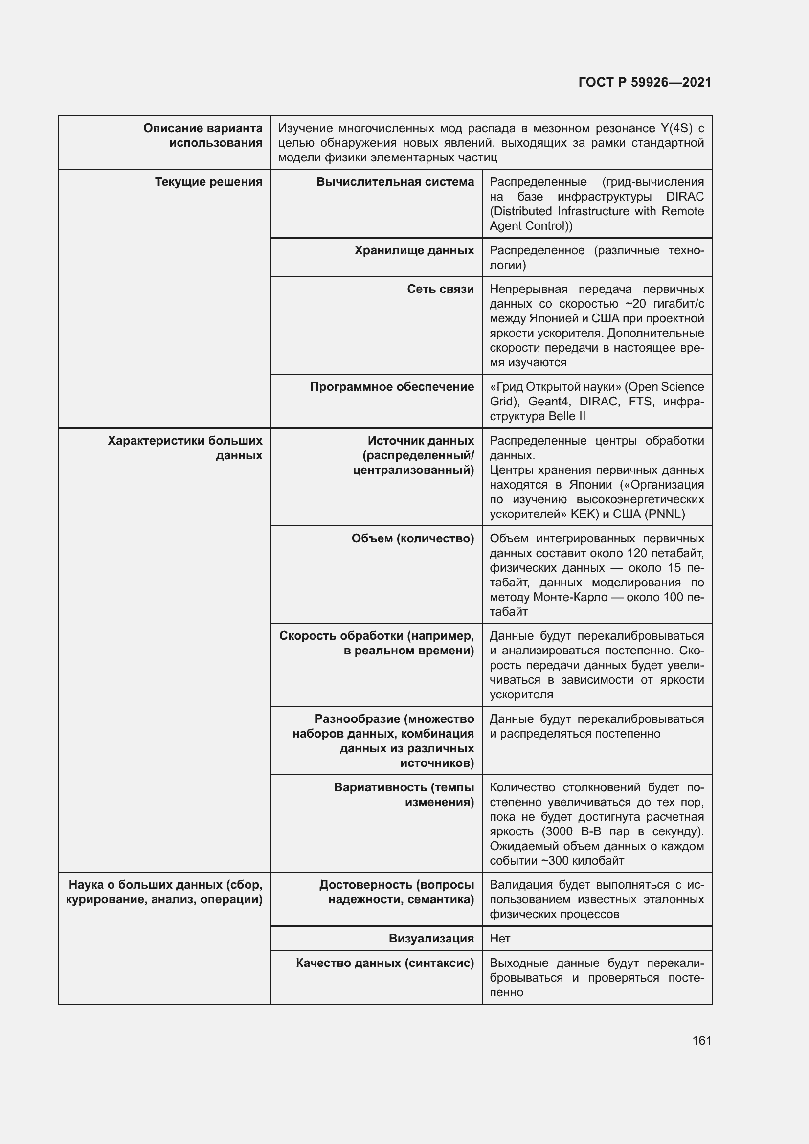 Страница 167 ГОСТ Р 59926-2021