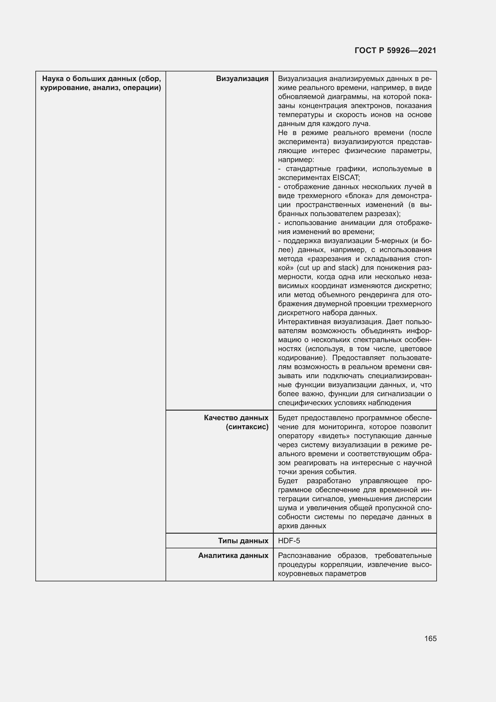 Страница 171 ГОСТ Р 59926-2021