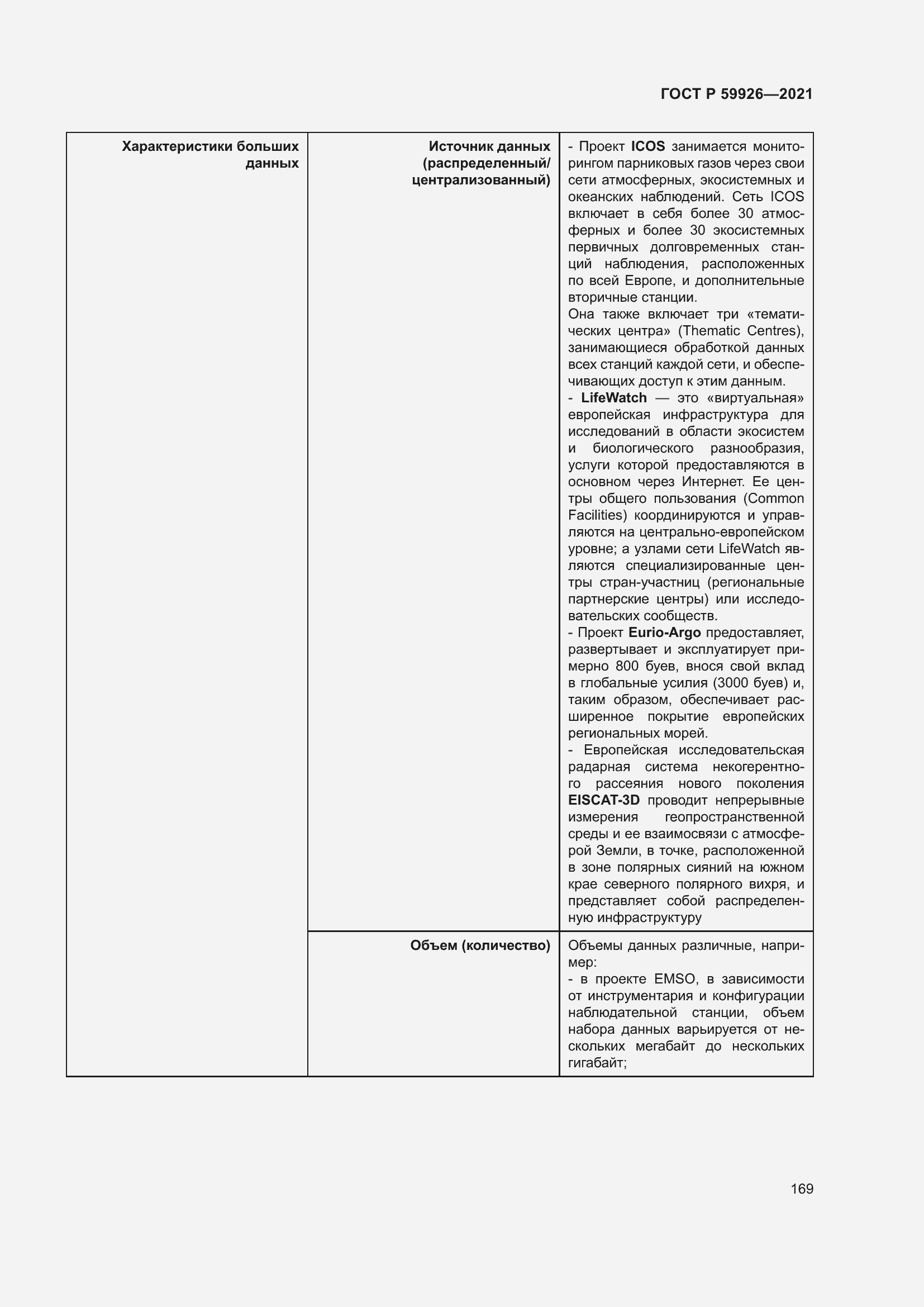 Страница 175 ГОСТ Р 59926-2021