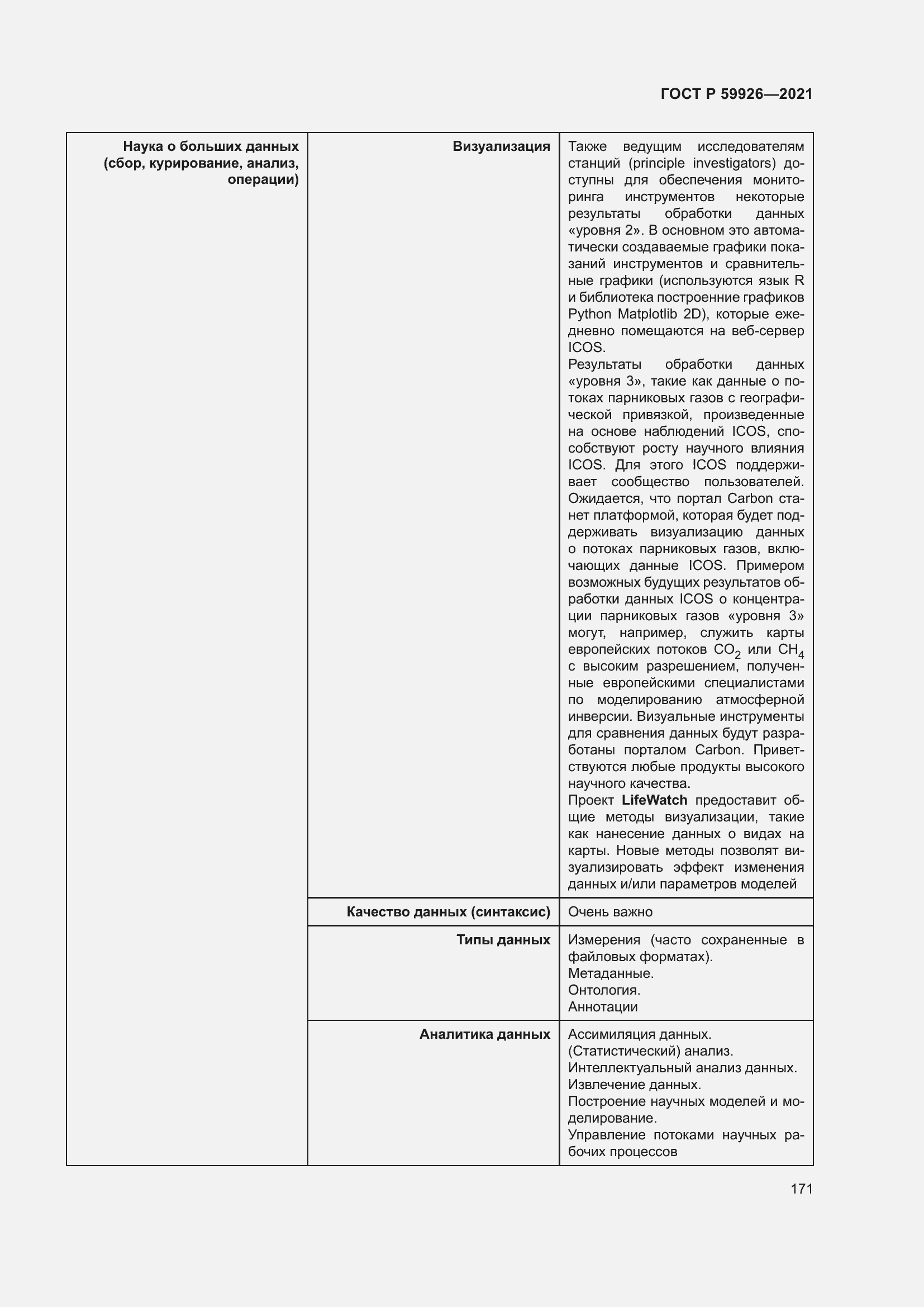 Страница 177 ГОСТ Р 59926-2021