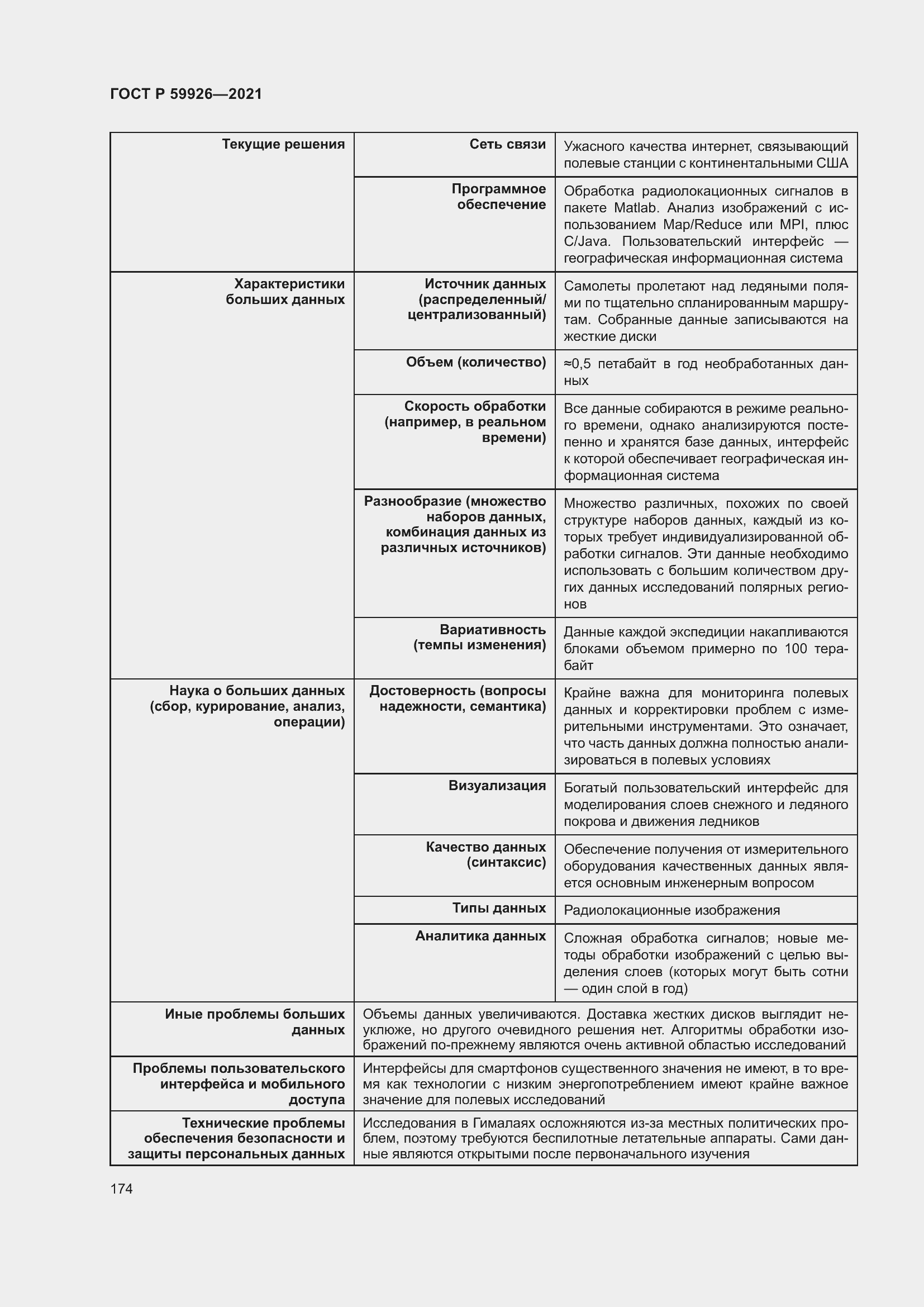 Страница 180 ГОСТ Р 59926-2021