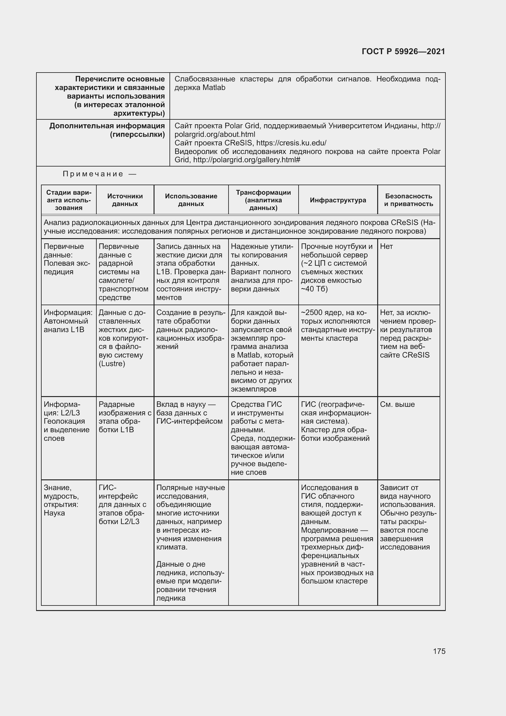 Страница 181 ГОСТ Р 59926-2021