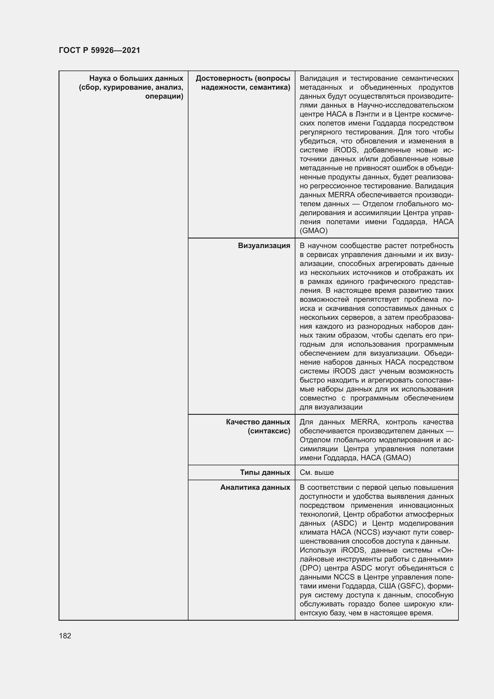 Страница 188 ГОСТ Р 59926-2021