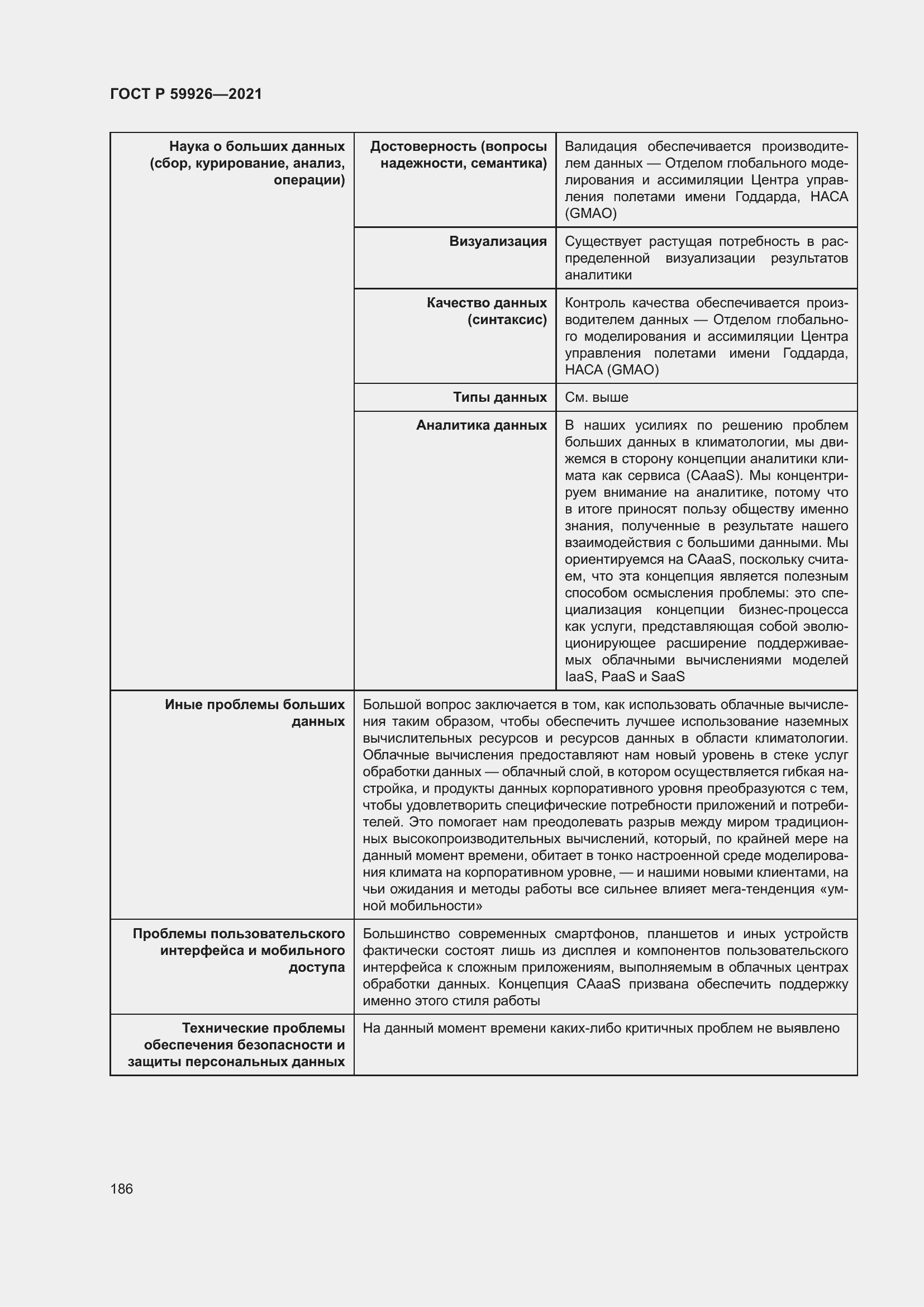 Страница 192 ГОСТ Р 59926-2021