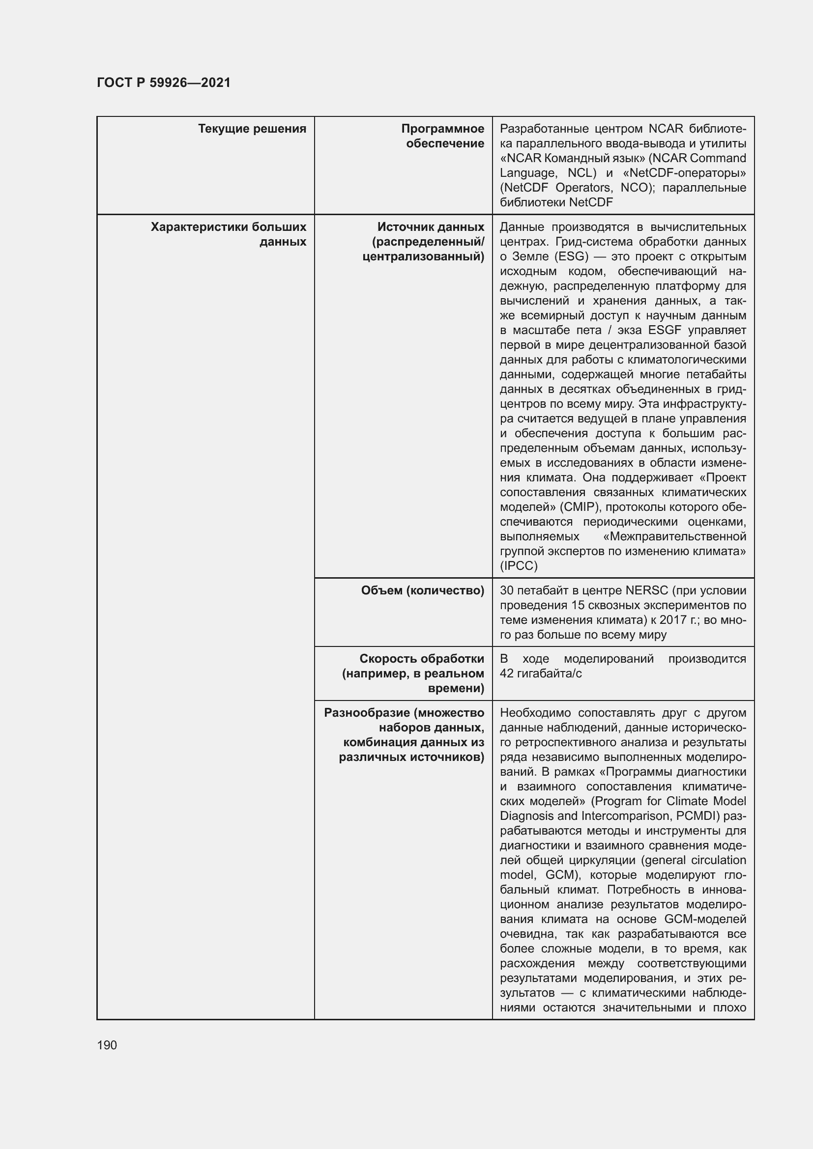 Страница 196 ГОСТ Р 59926-2021