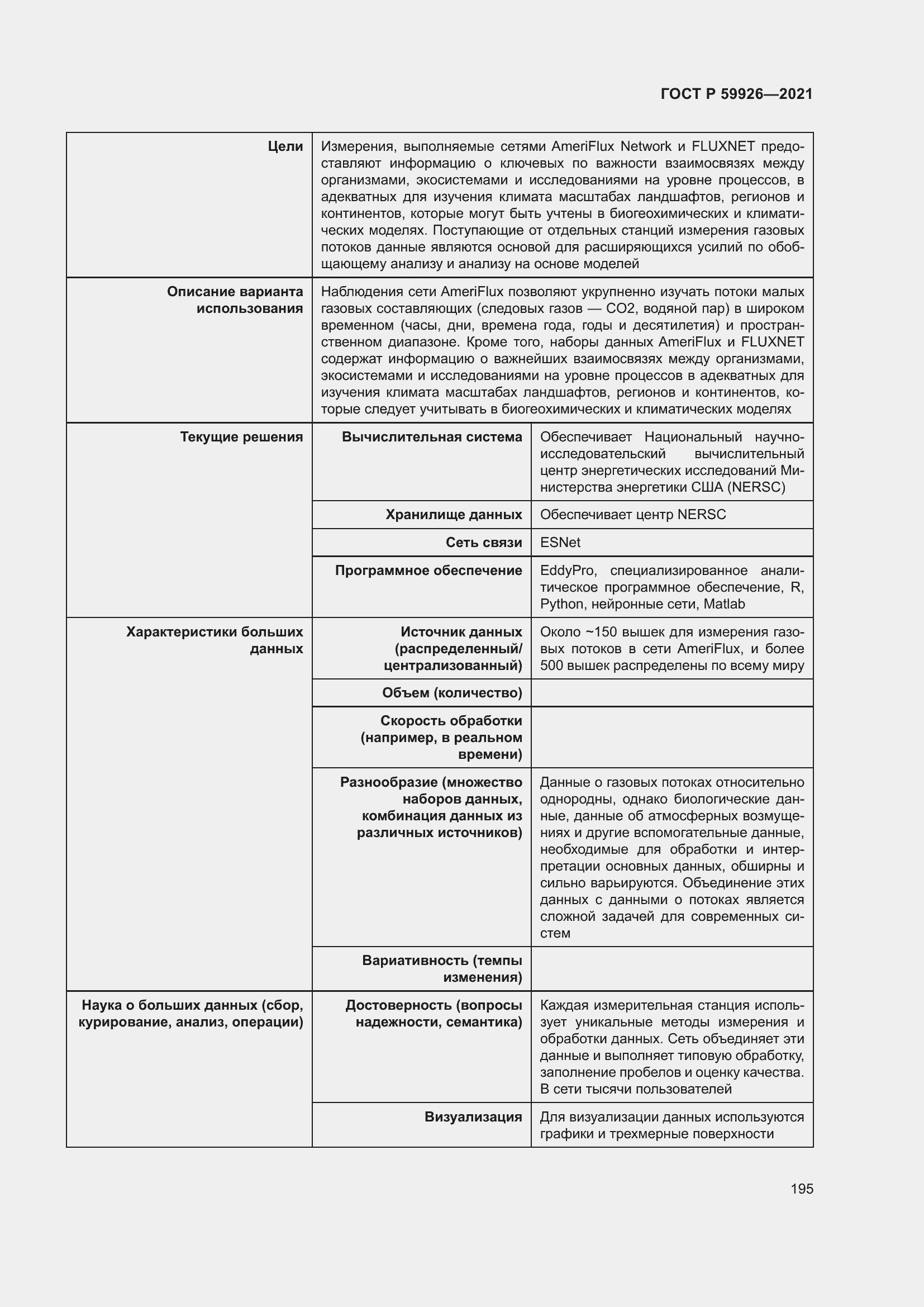 Страница 201 ГОСТ Р 59926-2021
