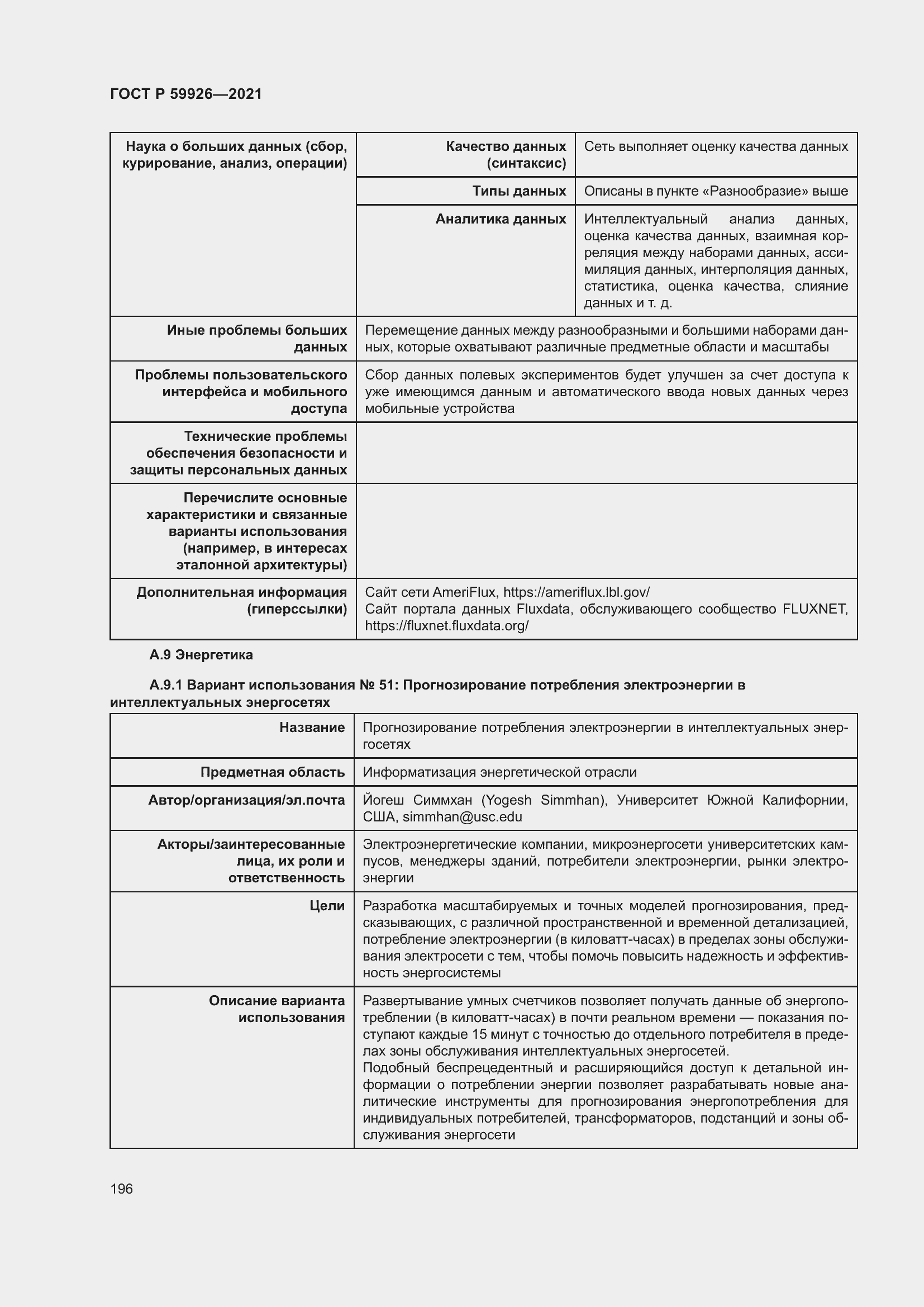 Страница 202 ГОСТ Р 59926-2021