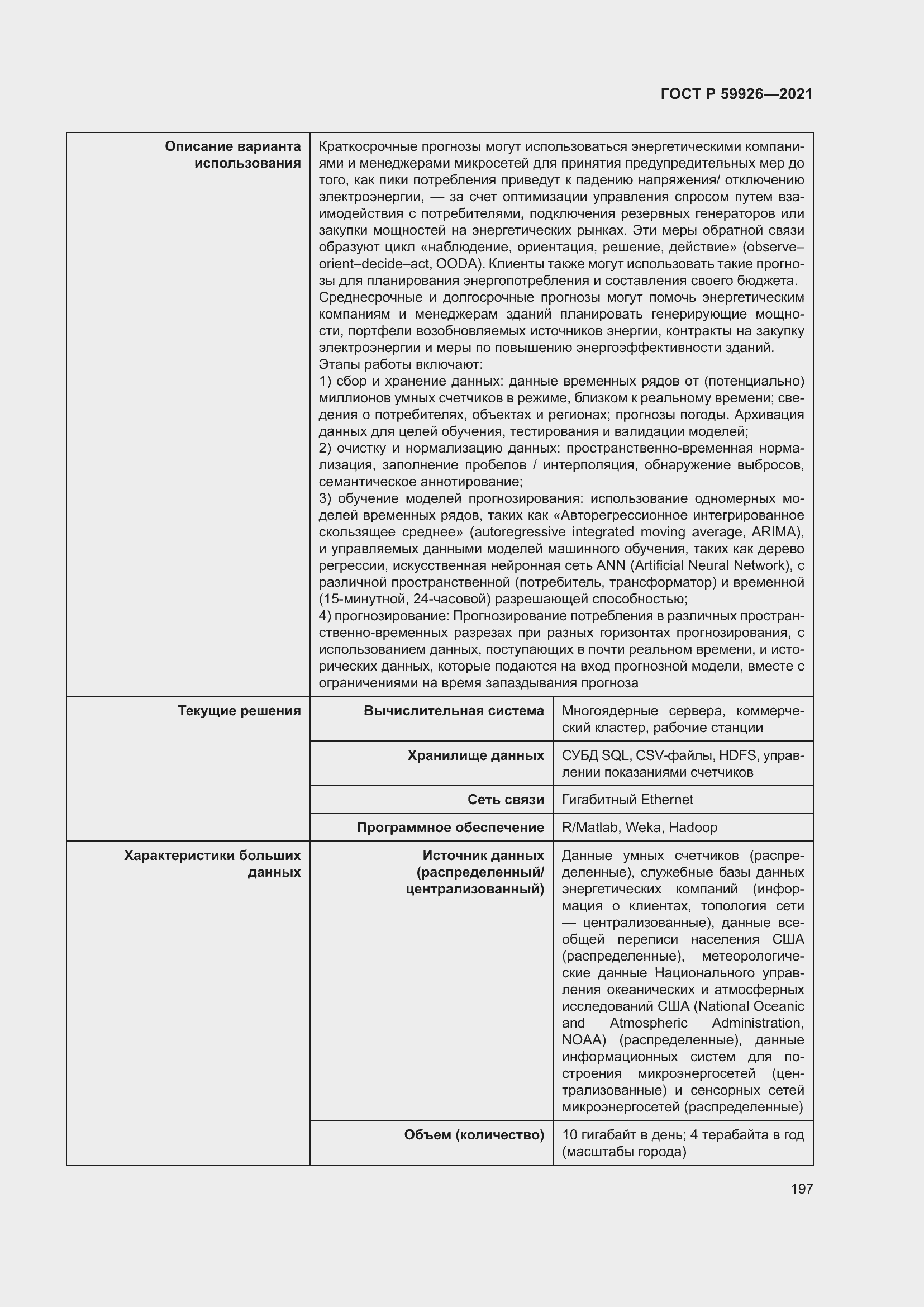 Страница 203 ГОСТ Р 59926-2021