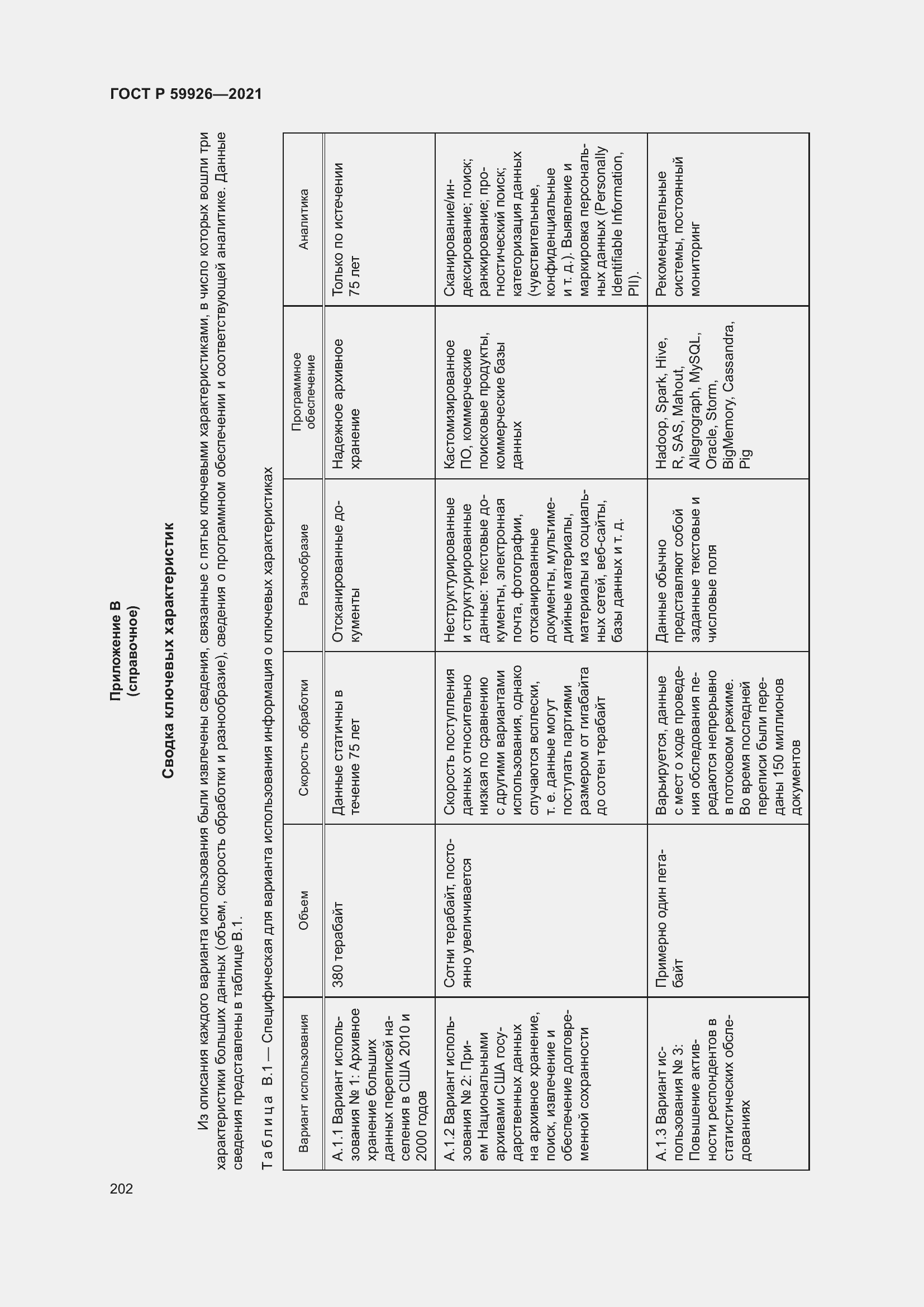 Страница 208 ГОСТ Р 59926-2021
