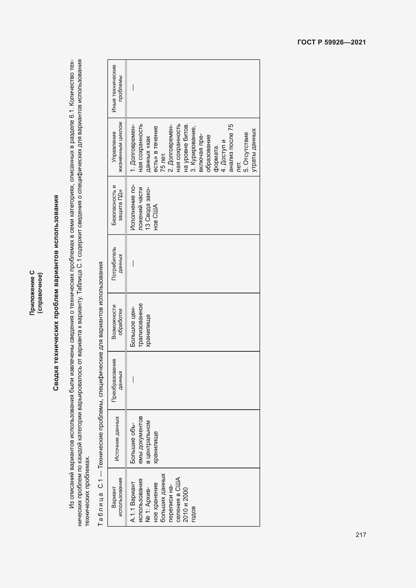 Страница 223 ГОСТ Р 59926-2021