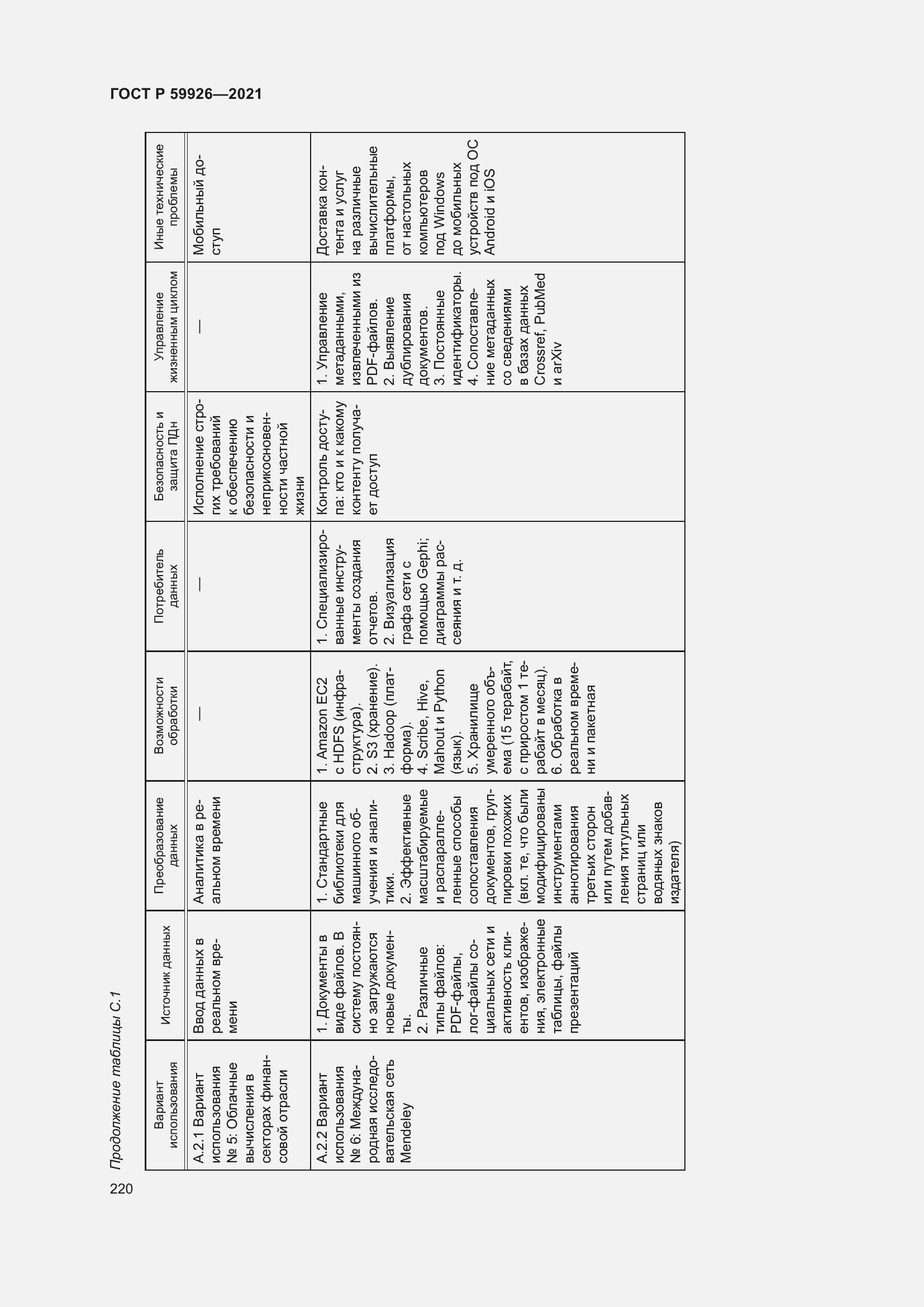 Страница 226 ГОСТ Р 59926-2021