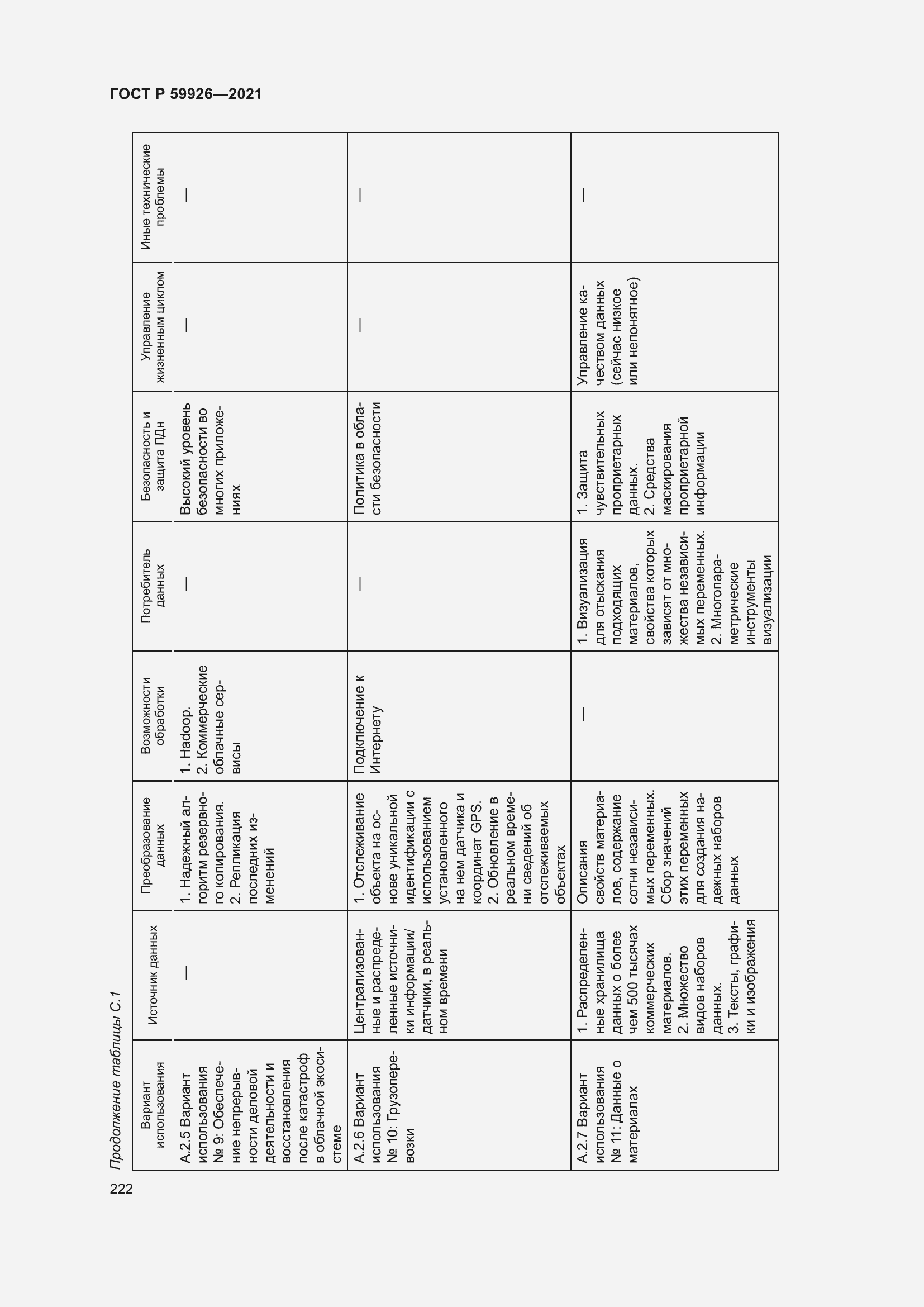 Страница 228 ГОСТ Р 59926-2021