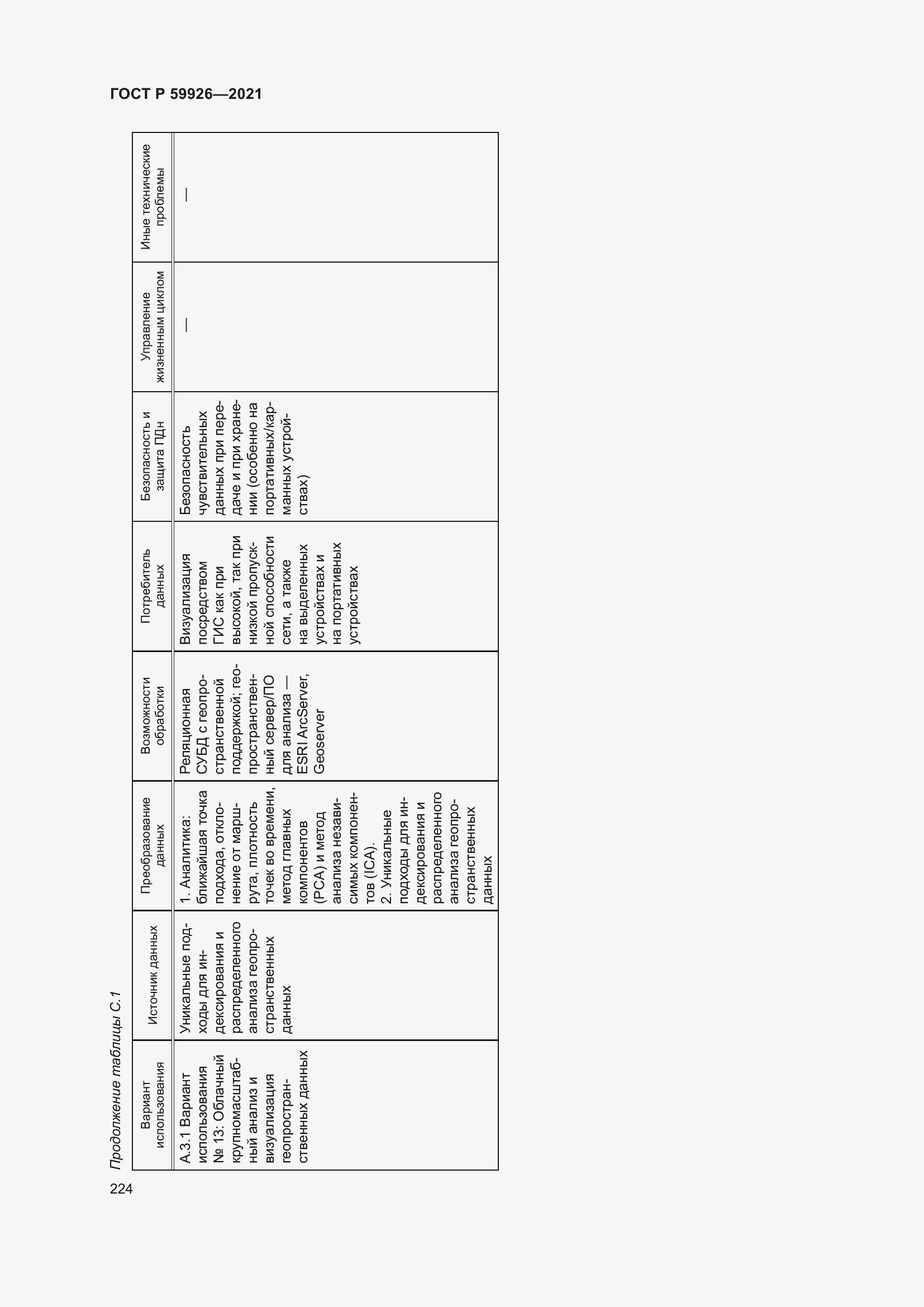 Страница 230 ГОСТ Р 59926-2021