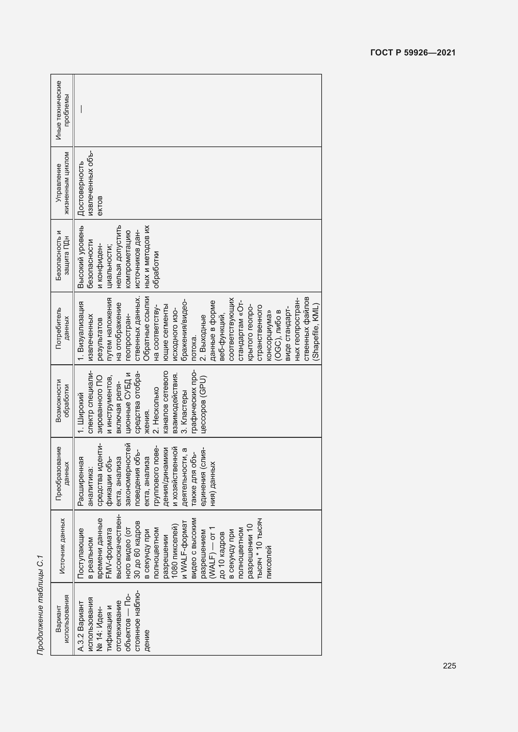 Страница 231 ГОСТ Р 59926-2021