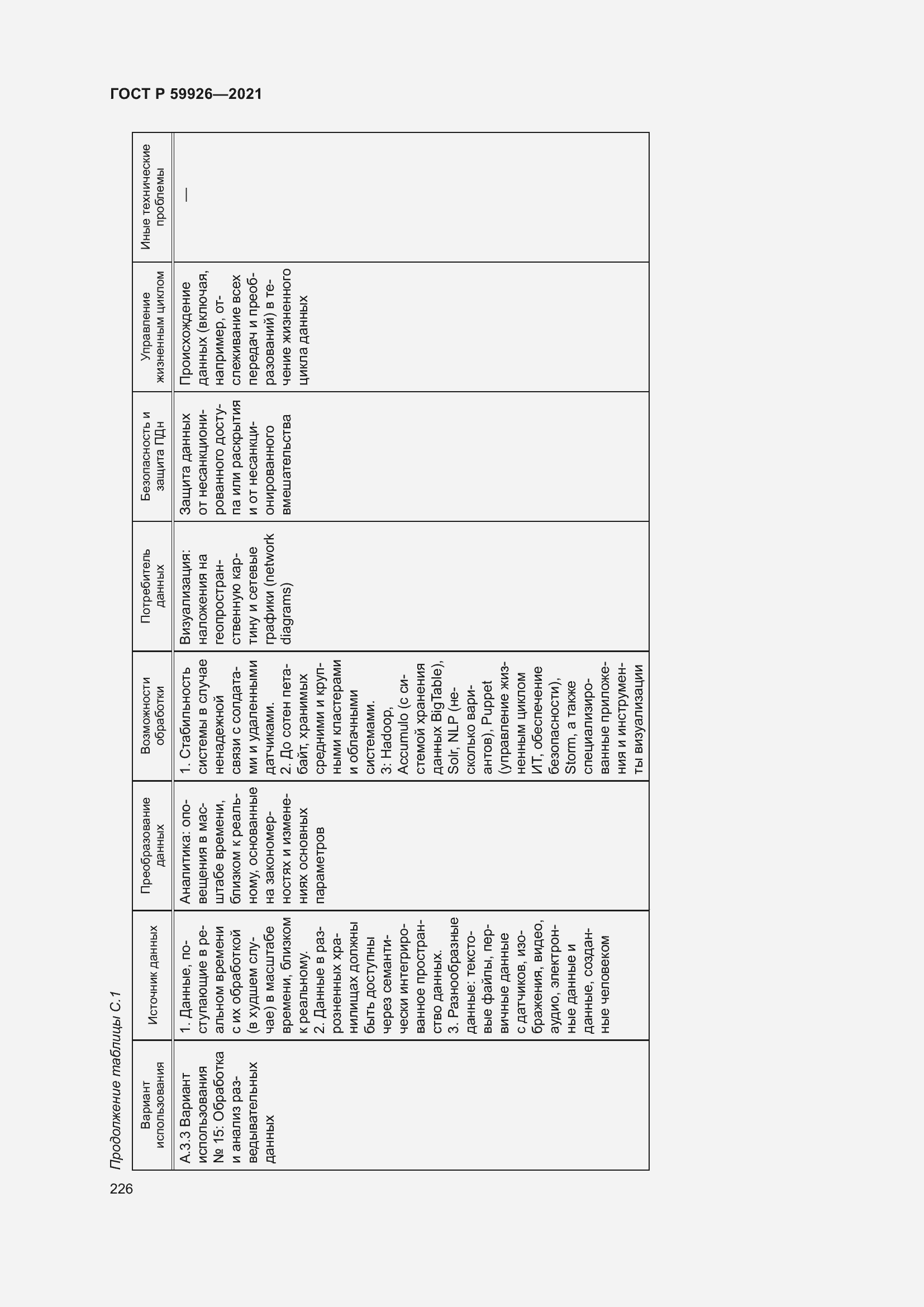 Страница 232 ГОСТ Р 59926-2021