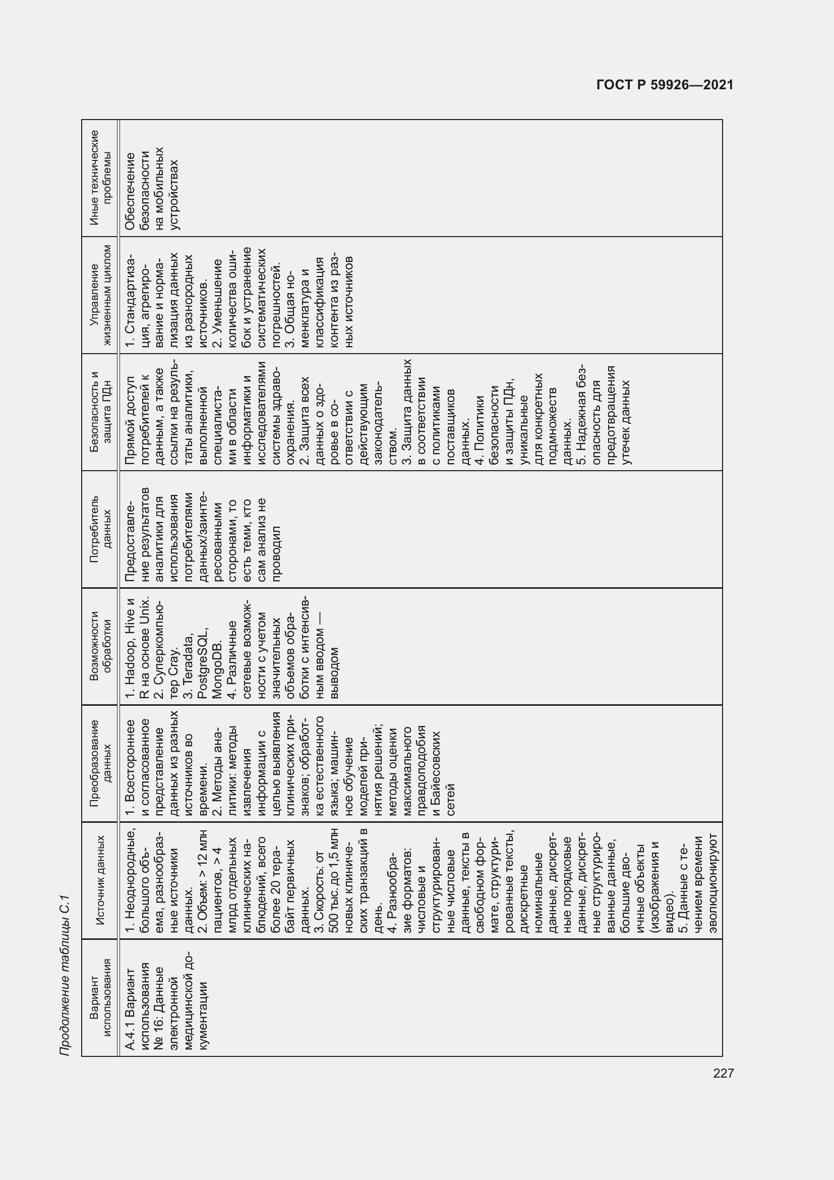 Страница 233 ГОСТ Р 59926-2021