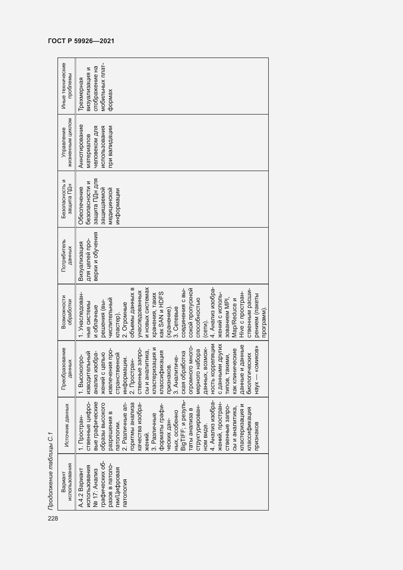 Страница 234 ГОСТ Р 59926-2021