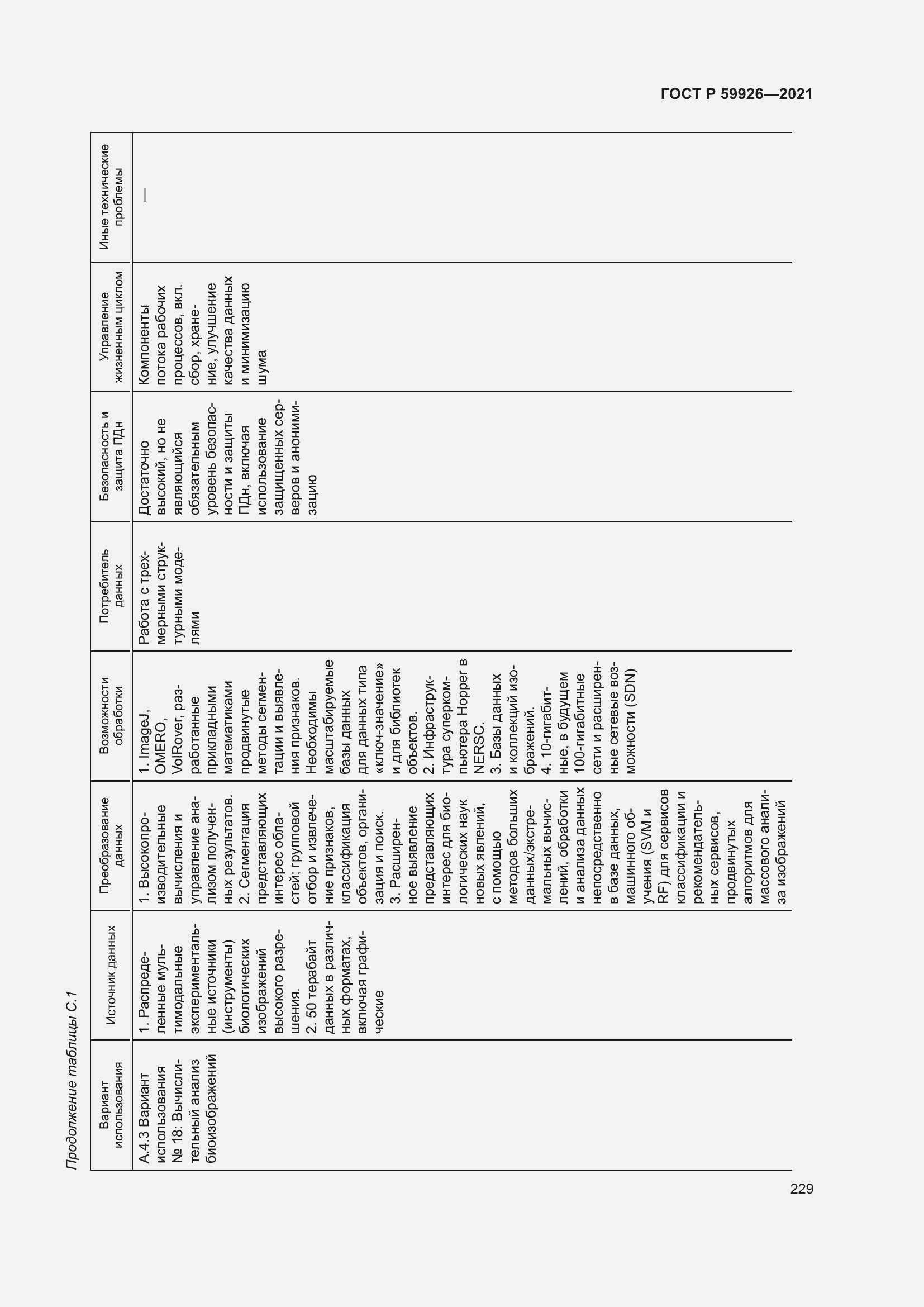 Страница 235 ГОСТ Р 59926-2021