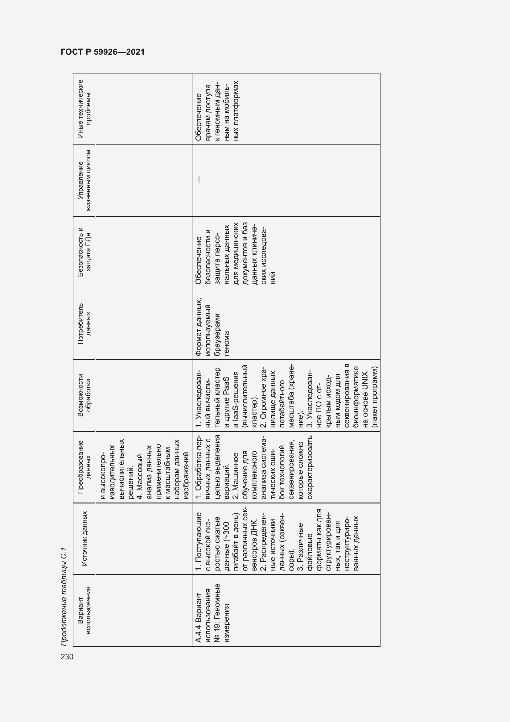 Страница 236 ГОСТ Р 59926-2021