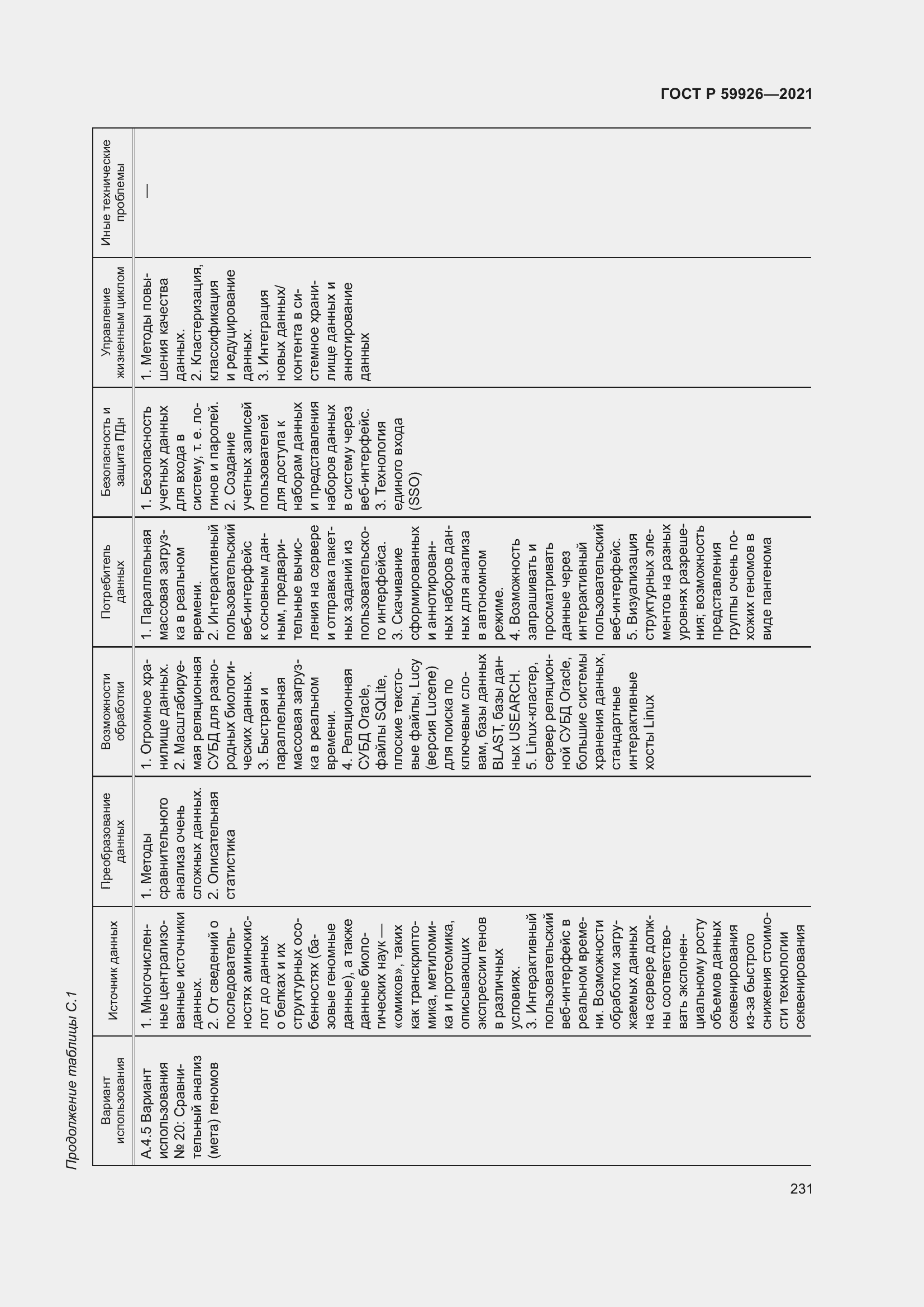 Страница 237 ГОСТ Р 59926-2021