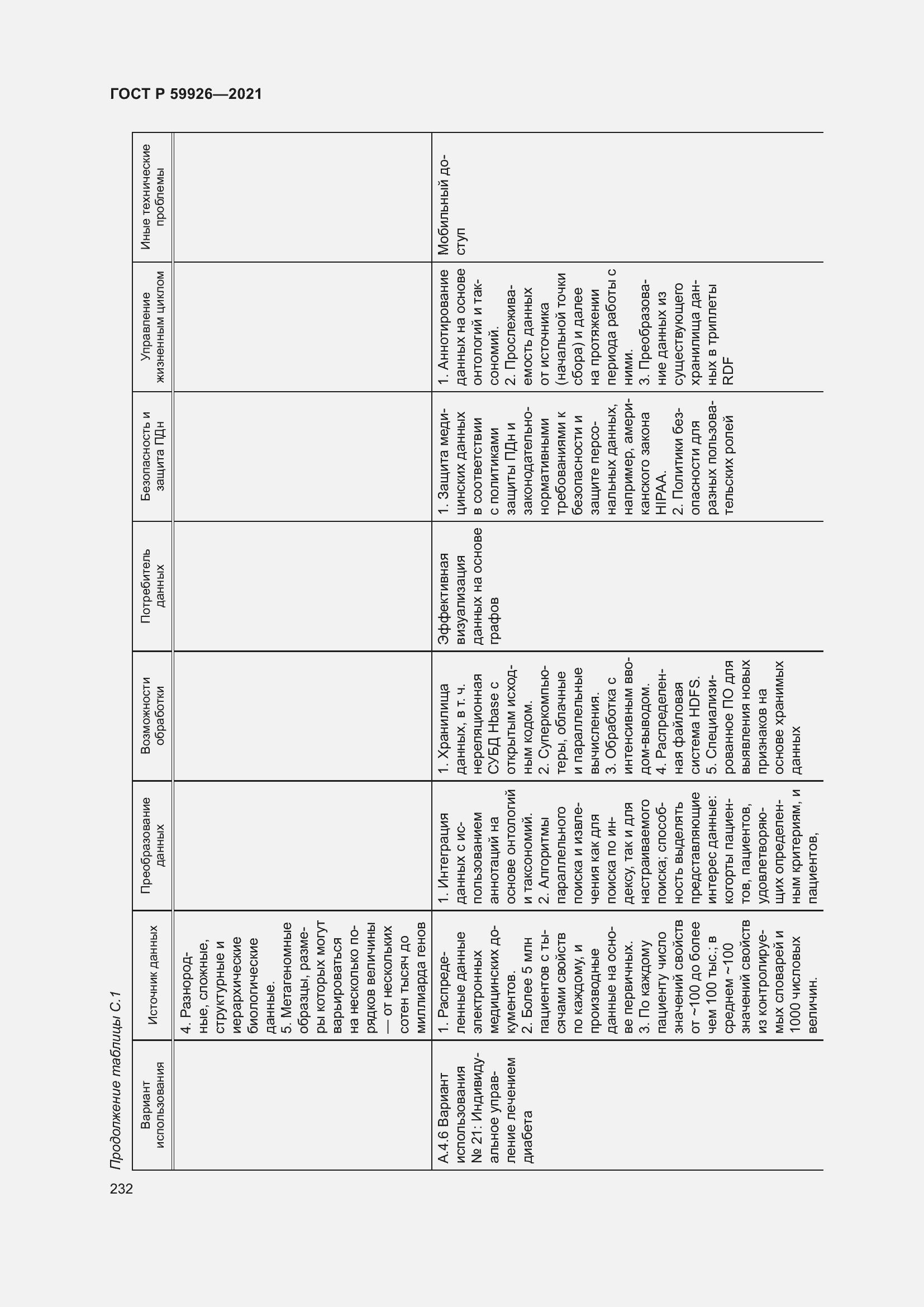 Страница 238 ГОСТ Р 59926-2021