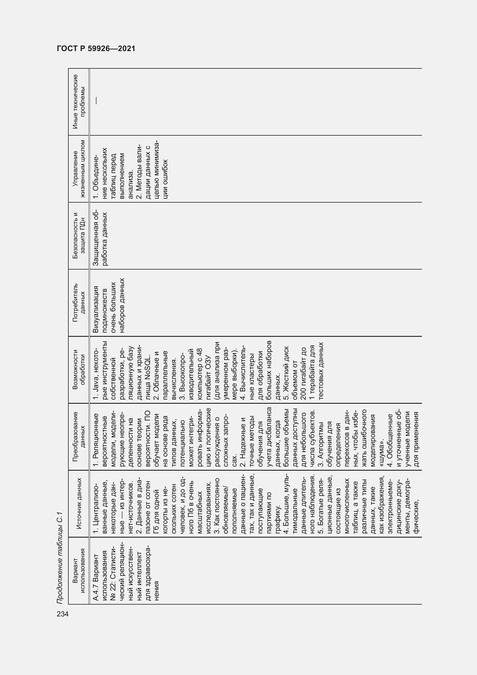 Страница 240 ГОСТ Р 59926-2021