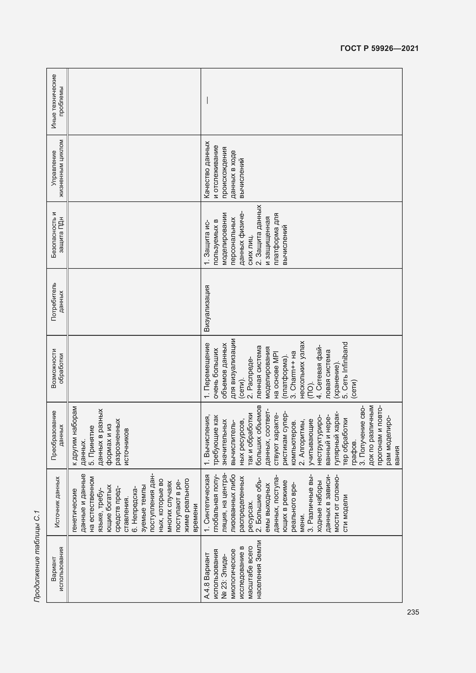 Страница 241 ГОСТ Р 59926-2021
