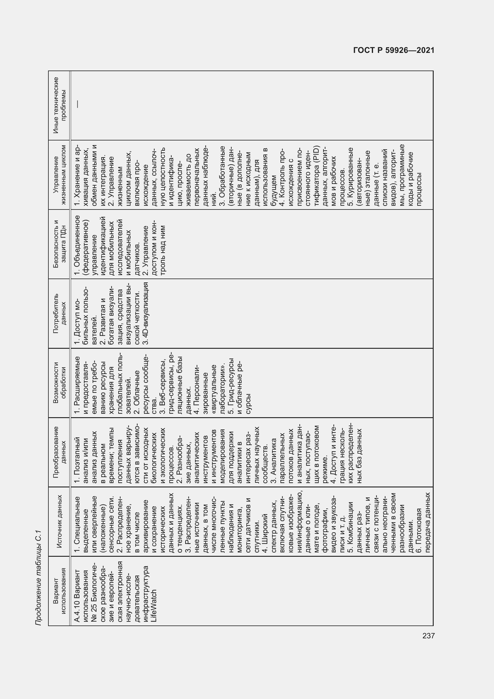 Страница 243 ГОСТ Р 59926-2021