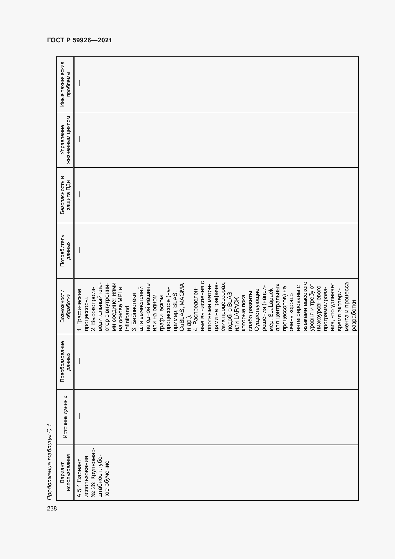 Страница 244 ГОСТ Р 59926-2021