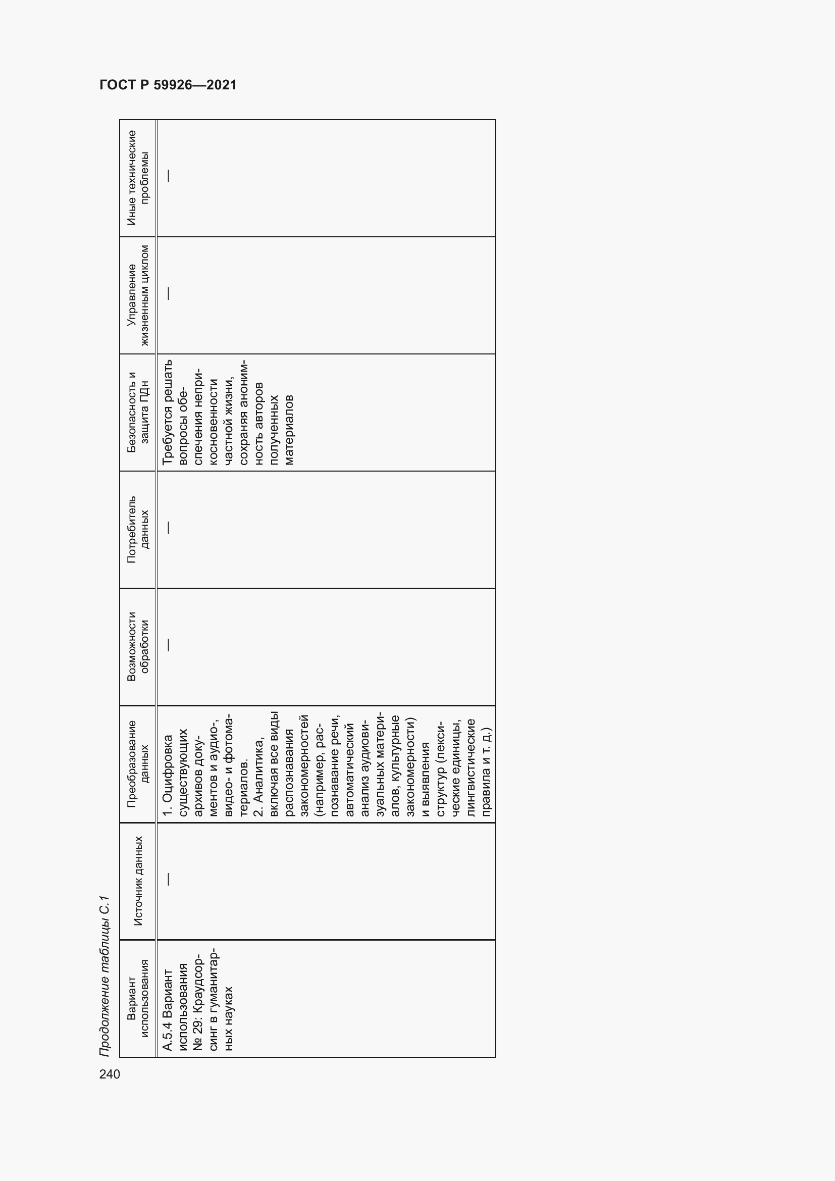 Страница 246 ГОСТ Р 59926-2021